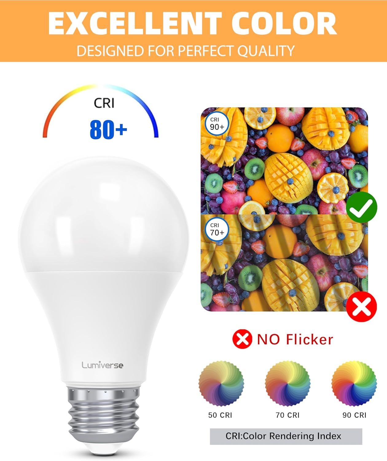 Lumiverse A19 Dimmable LED Bulbs 60W Equivalent, 9.5W, Non-Flickering, 2700K Soft White, 800 Lumens, E26 Base, 15000 Hour, Energy Saving, Clear Bright Light for Ceiling, Bedroom, 12 Pack