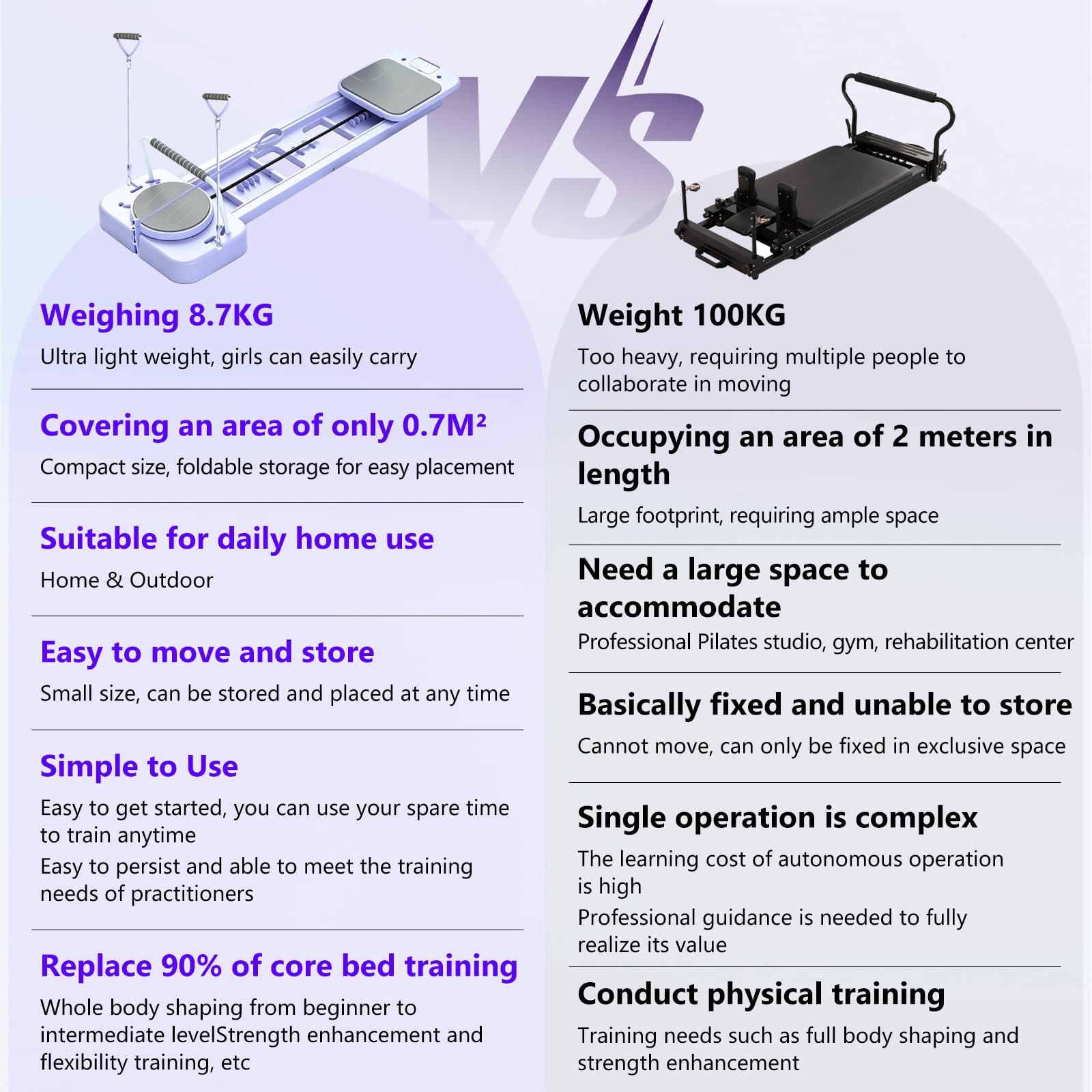 Tabla de pilates para el hogar, tabla reformadora de pilates con caja de