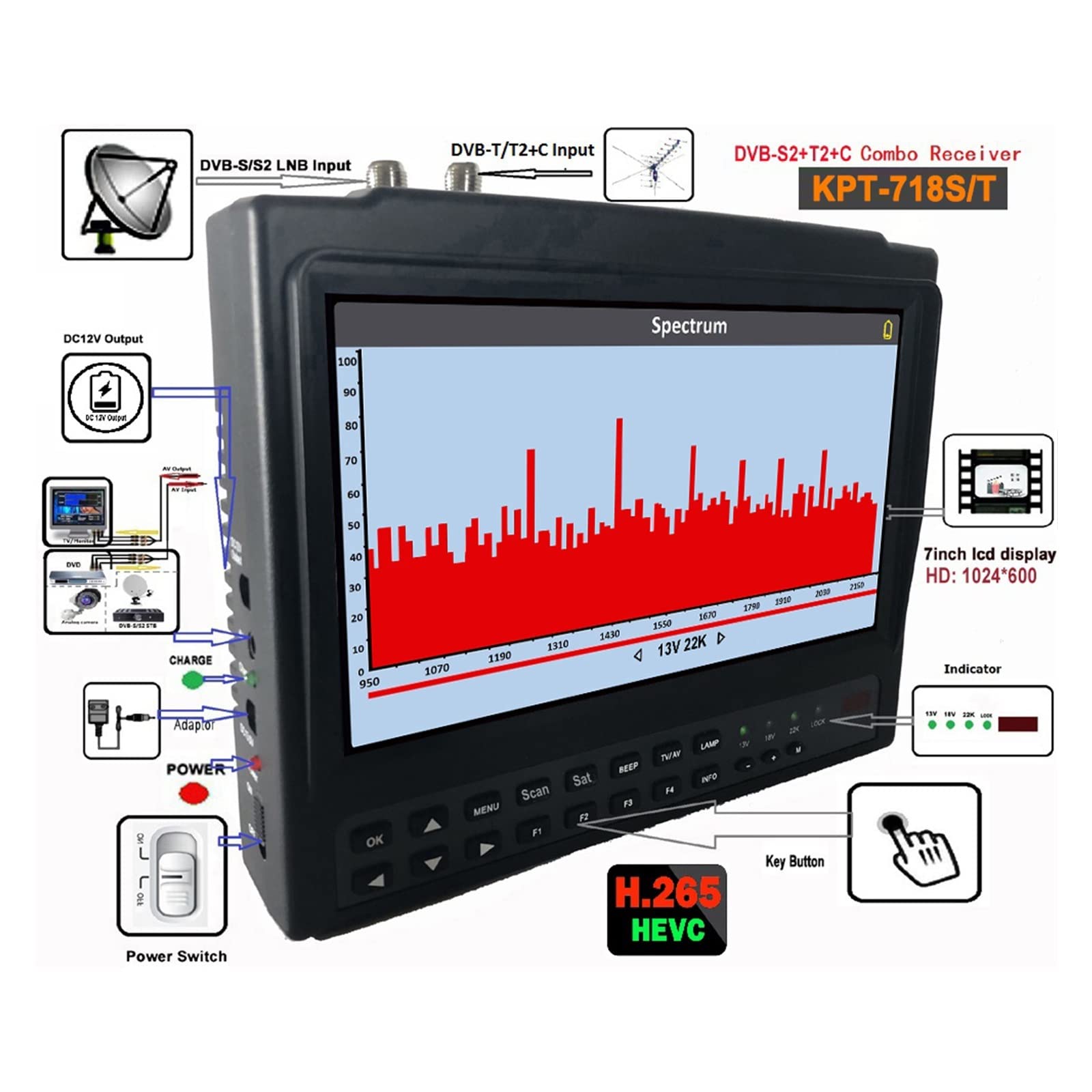 KPT-718ST DVB-S2 DVB-T2 DVB-C Buscador de satélite Medidor HD Satélite Receptor TV Análisis Espectro Mejor Ws-6916 6906 6933 Decodificador del Receptor(KPT-718ST with AHD)