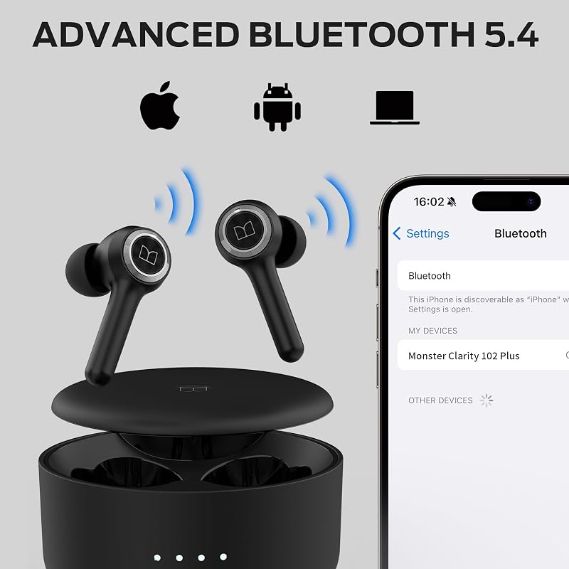 Monster Clarity 102 Plus Wireless Earbuds, Bluetooth Headphones with HiFi Stereo, 4 ENC Mic for Crystal Clear Call, 30H Playtime, Type-C Charging, IPX6 Waterproof in-Ear Ear Buds for Sports (Grey) image 6