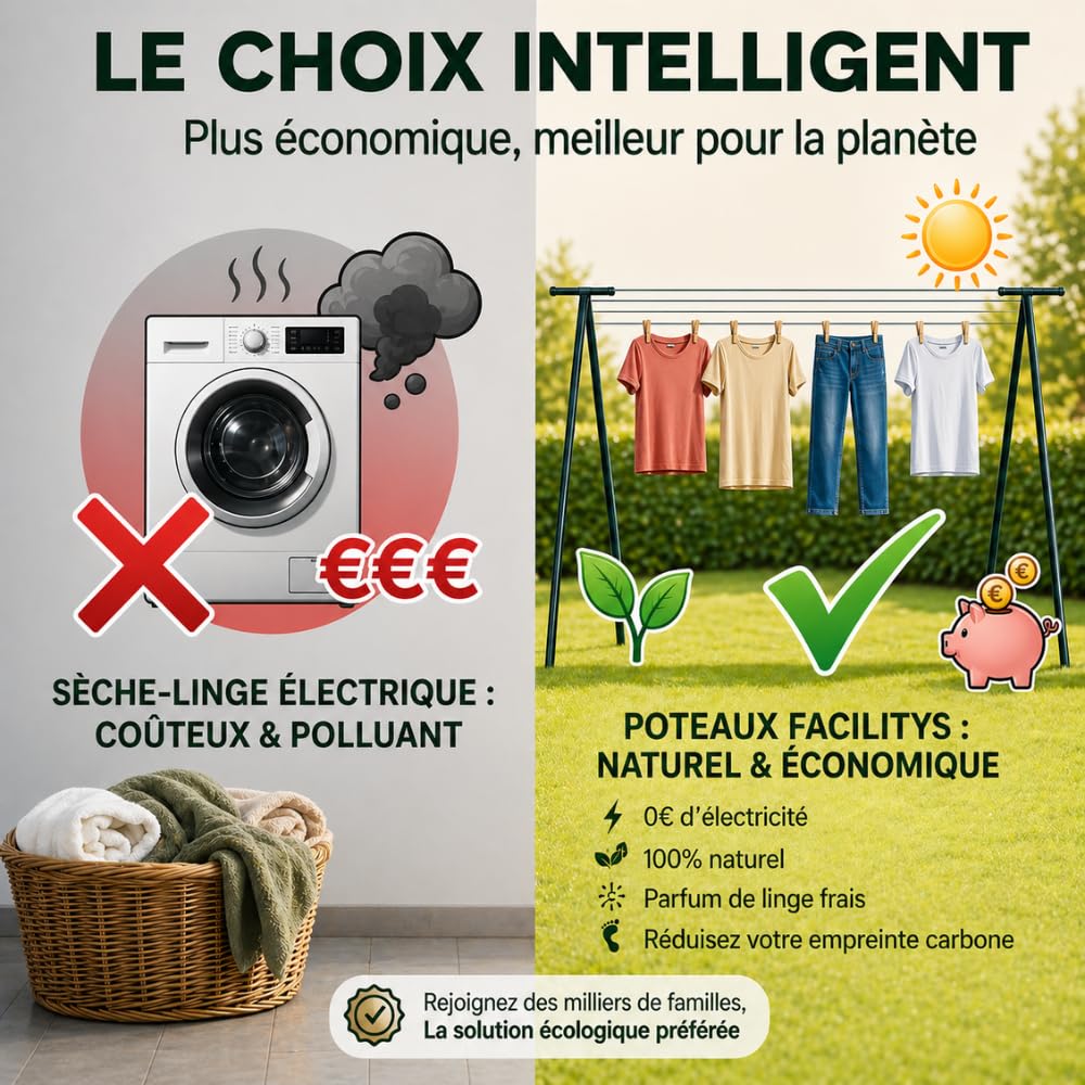 FACILITYS Lot de 2 Poteaux d'Étendage Extérieur en Acier Laqué - Support Corde à Linge Jardin - Séchoir à Linge Extérieur Robuste et Durable