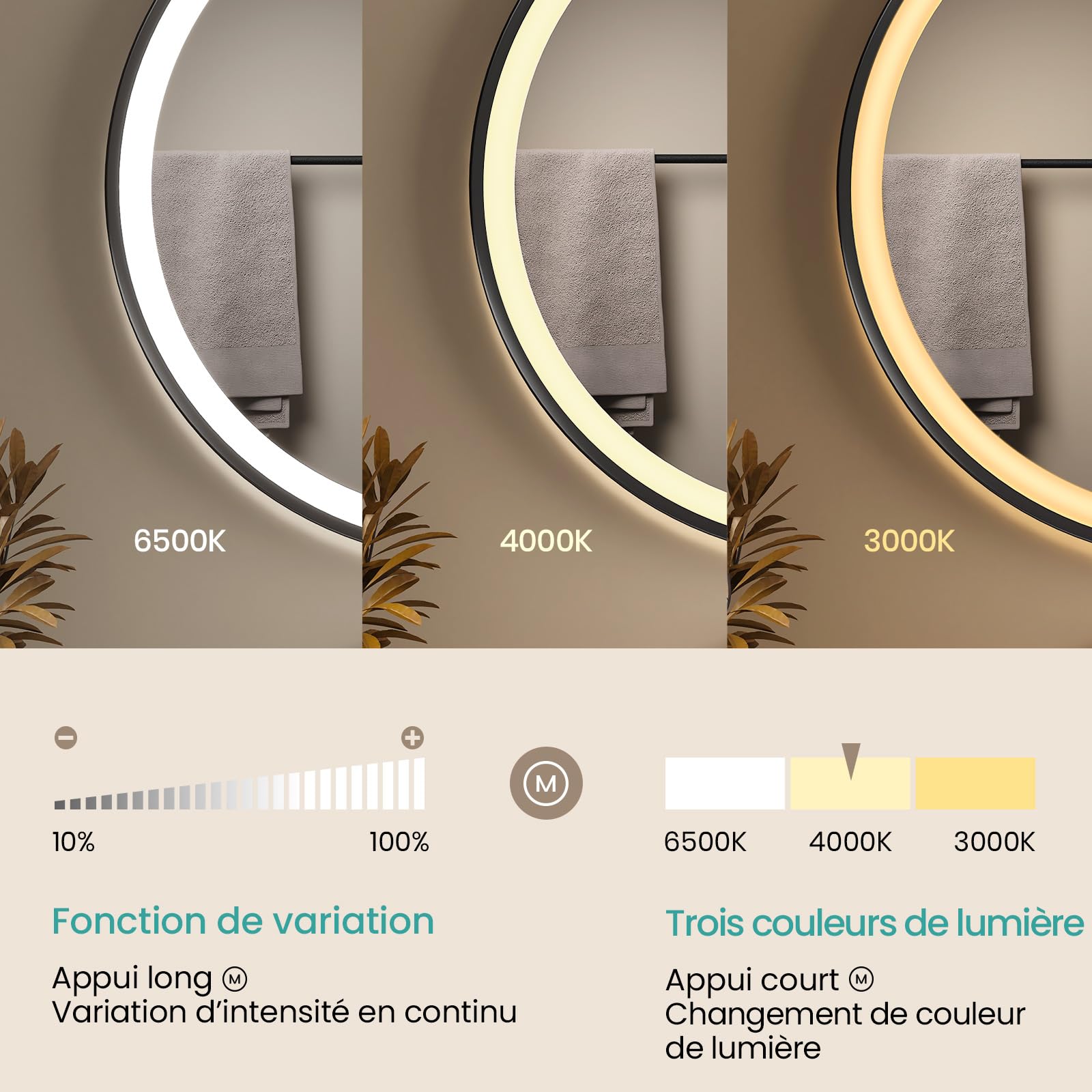 EMKE Miroir Salle de Bain avec Éclairage 60x45cm,Asymétrique,Interrupteur Tactile, 3 Couleurs de LED Lumière EMKE Miroir Salle de Bain avec Éclairage 60x45cm,Asymétrique,Interrupteur Tactile, 3 Couleurs de LED Lumière