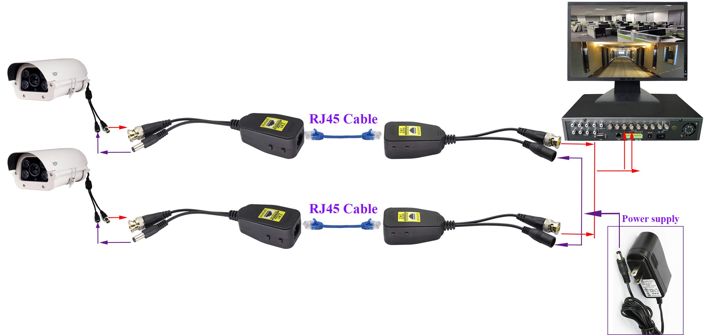 Power Video DC BNC a Cat5 RJ45 ricetrasmettitore di rete HDCVI/TVI/AHD/CVBS, con connettore CC, per sistemi di monitoraggio DVR di sicurezza 720P 960P 1080P 3MP 4MP 5MP 8MP CCTV DVR (18 cm/4