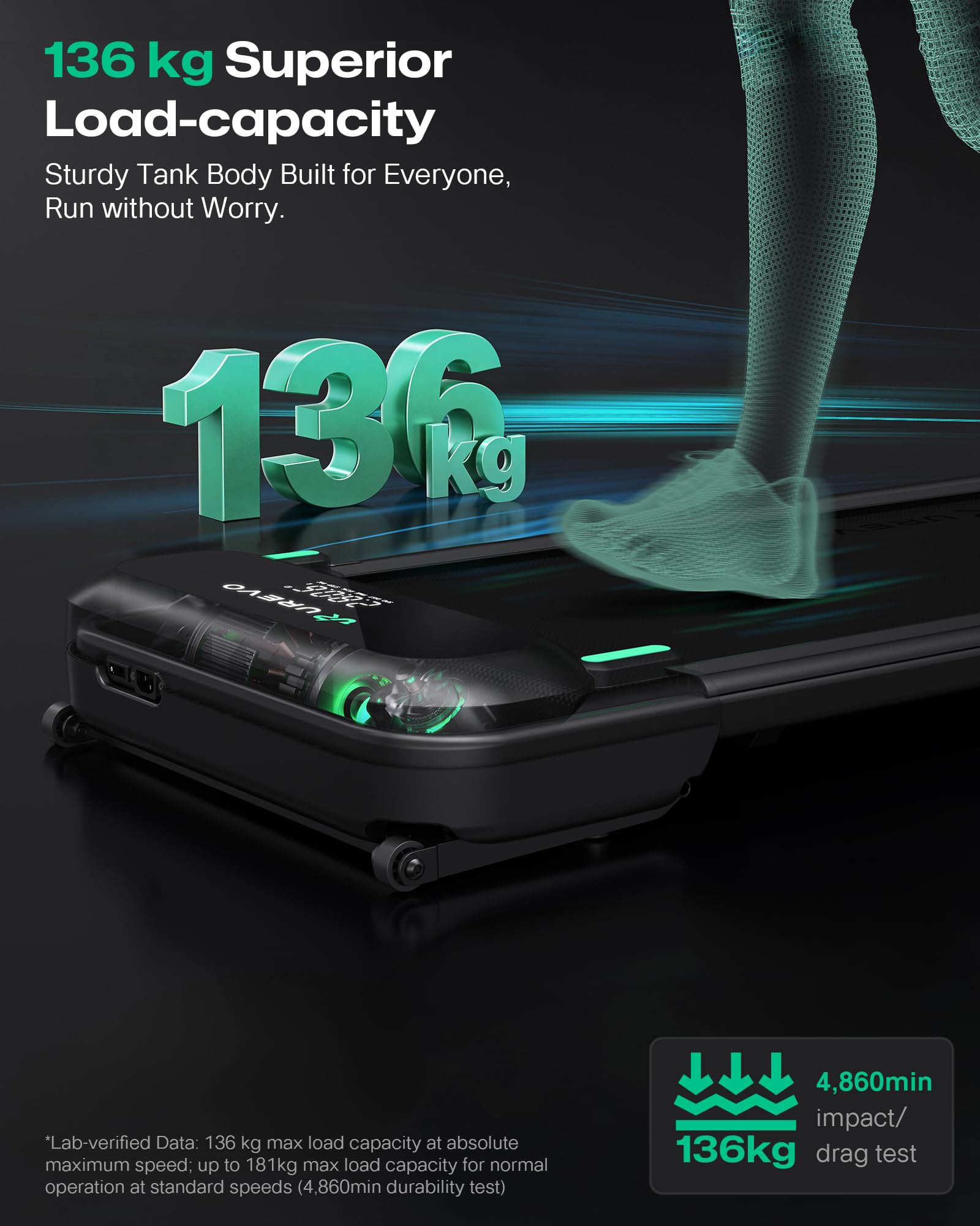 UREVO Tapis Roulant Elettrico 9% Inclinazione Automatica, 3 in 1 AI Intelligente Walking pad, 35 db Silenzioso Tapis Roulant da scrivania con Telecomando e LED per Casa e Ufficio, Capacità 136 kg