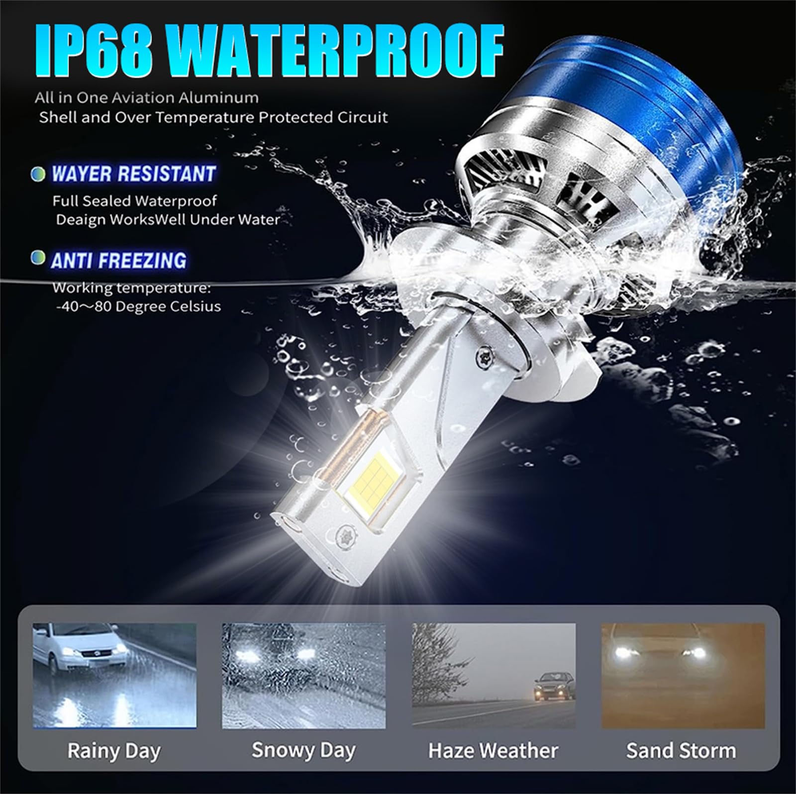 Lampadine per Fari A LED, Aggiornamento 165.000 Lumen, Luminosità al 600%, Lampadina A LED Bianco Freddo 6000K, Kit Lampadine di Ricambio Plug-And-Play, Impermeabile IP68, Confezione da 2,9006