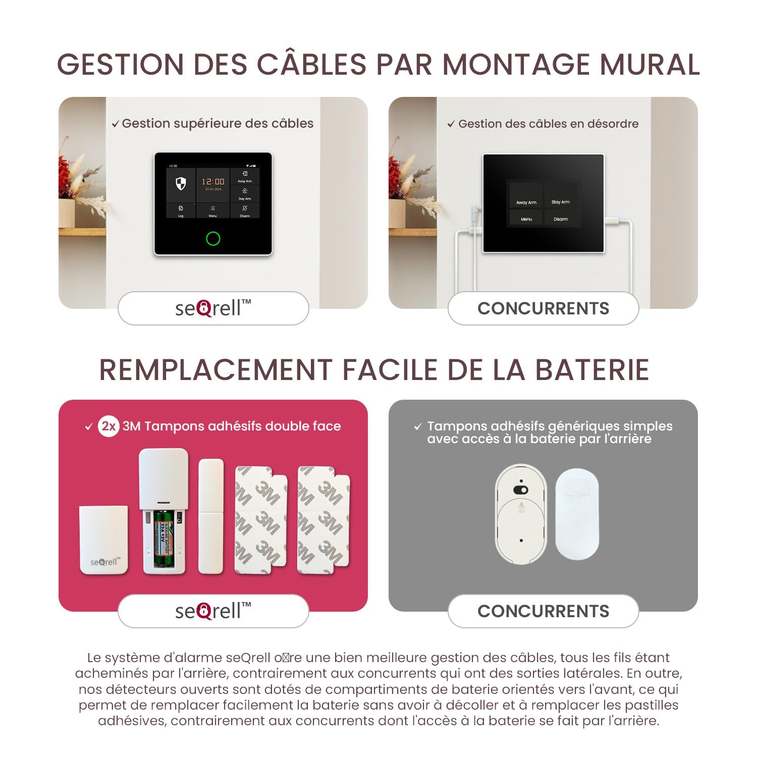 Système Alarme Maison sans Fil GSM 4G, WLAN, Kit Alarme Anti Intrusion, Centrale Alarme avec écran Tactile et Batterie 1500 mAh. Application Android et iOS. SQ4324C