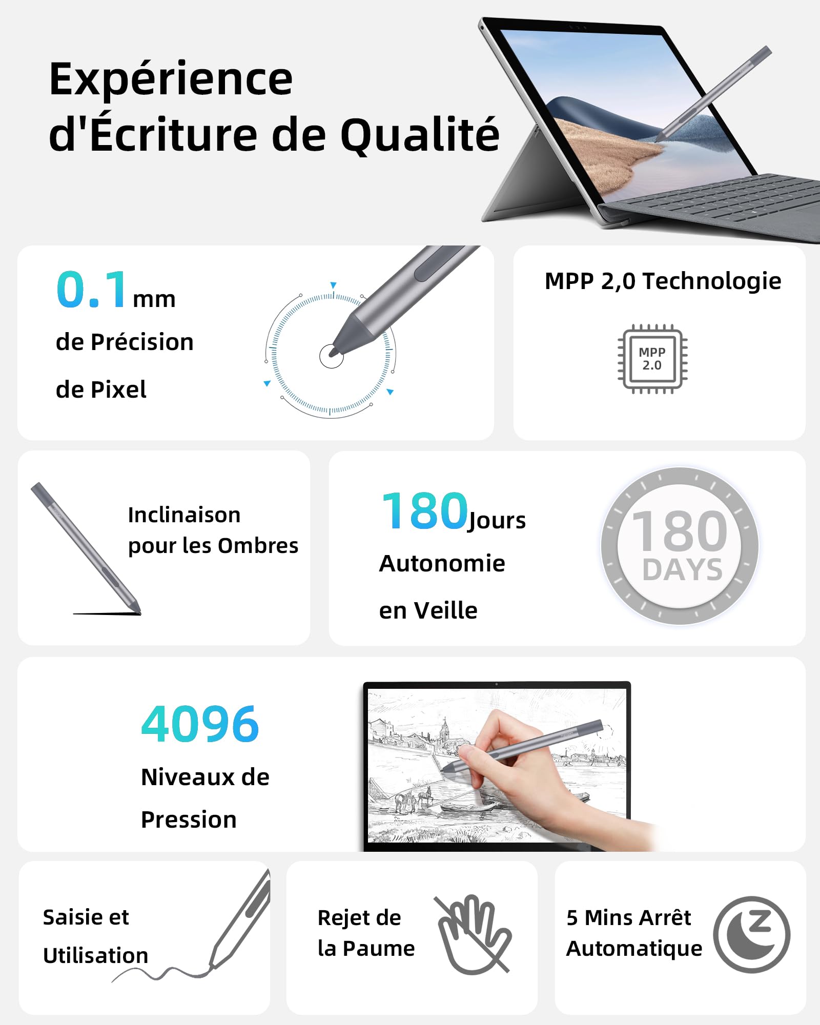Metapen Stylet M2 Biz pour Microsoft Surface (niveau de pression 4096, autonomie de 180 jours de batterie AAAA), stylet de surface bouton 2 en 1 pour Surface Pro X/9/8/7/6/5/4/3/Go 3/Studio 2/Book 3