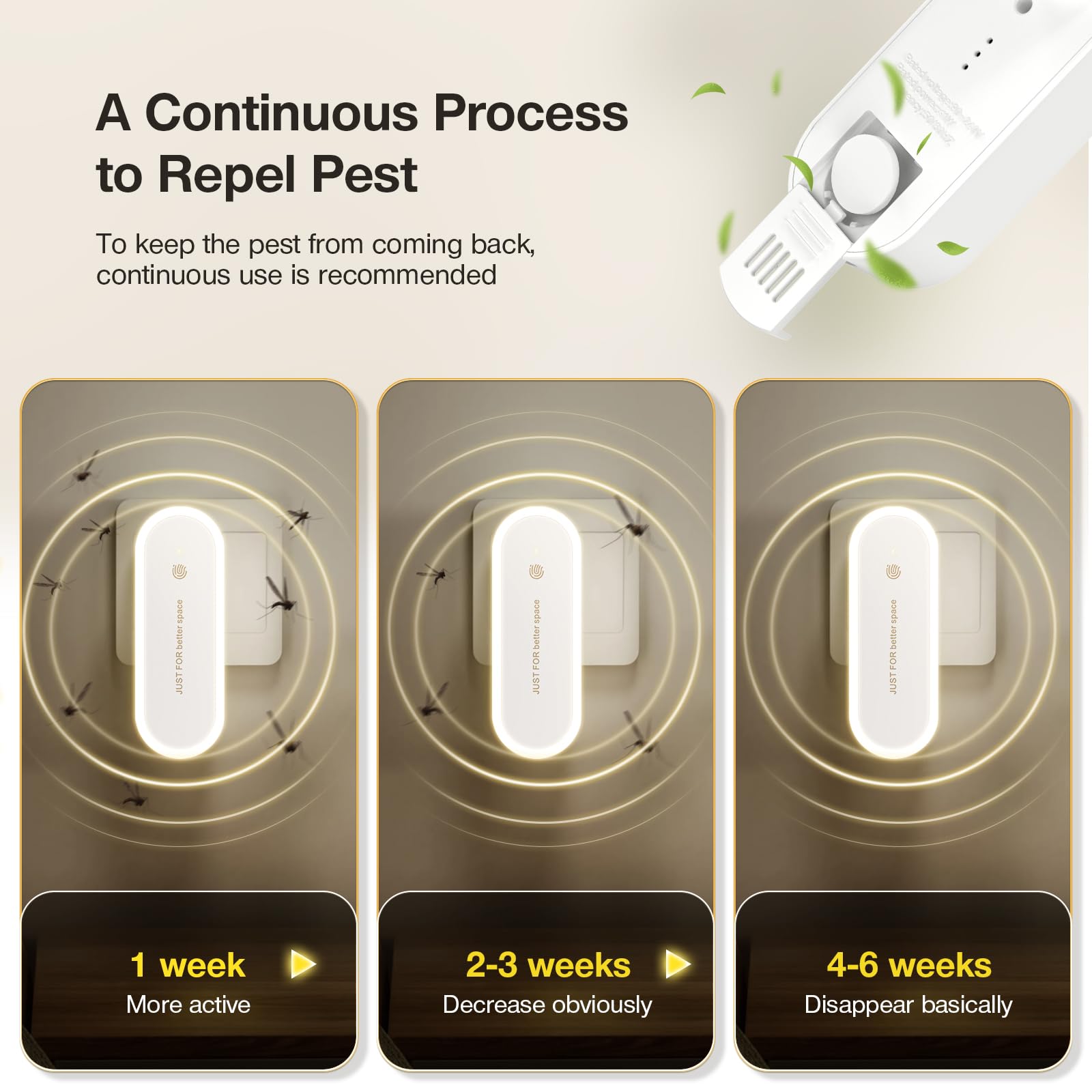 Répulsif à Ultrasons Anti-moustiques Et Rongeurs - 2 Pièces, Portée 1200 Pi² - Avec Veilleuse Et Diffuseur D'aromathérapie - Sans Produits Chimiques