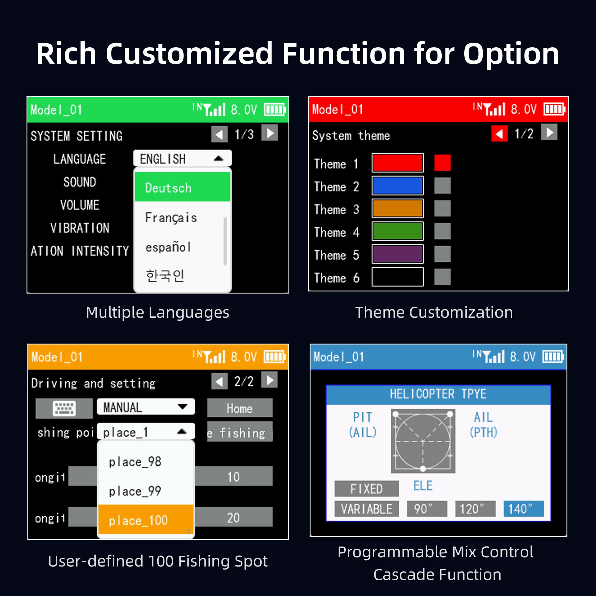 Diagram illustrating the internal components and specifications of the Radiolink T16D, including 2.8-inch LCD, 288MHz frequency, and 512KB RAM