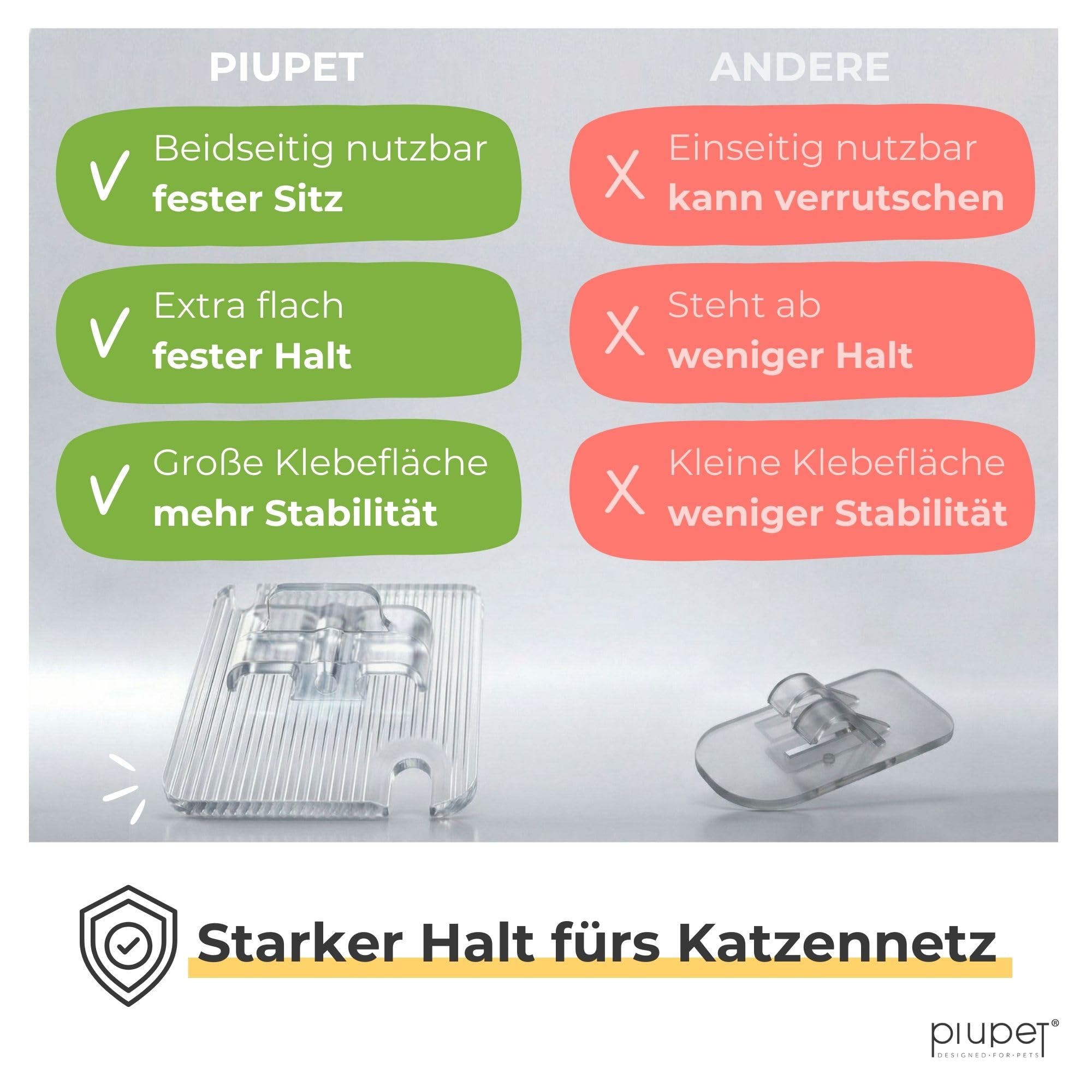 PiuPet® Klebehaken für Katzennetz ohne Bohren I Katzennetz Befestigung Balkon & Fenster ohne Bohren I transparente Haken mit Montagekleber I wetterfest (140 Haken + 2 x 80 ml Kleber)