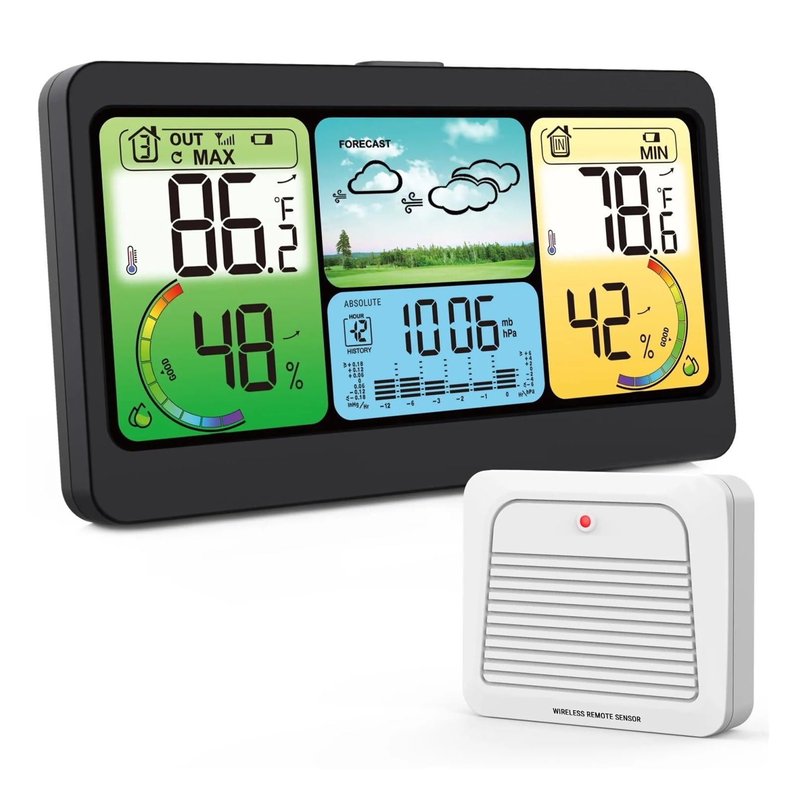 TP280C Termometro Igrometro For Interni Ed Esterni, Ricaricabile, Con Raggio Remoto Wireless Da 300 M, Ampio Display Preciso Veloce Monitoraggio In Tempo Reale