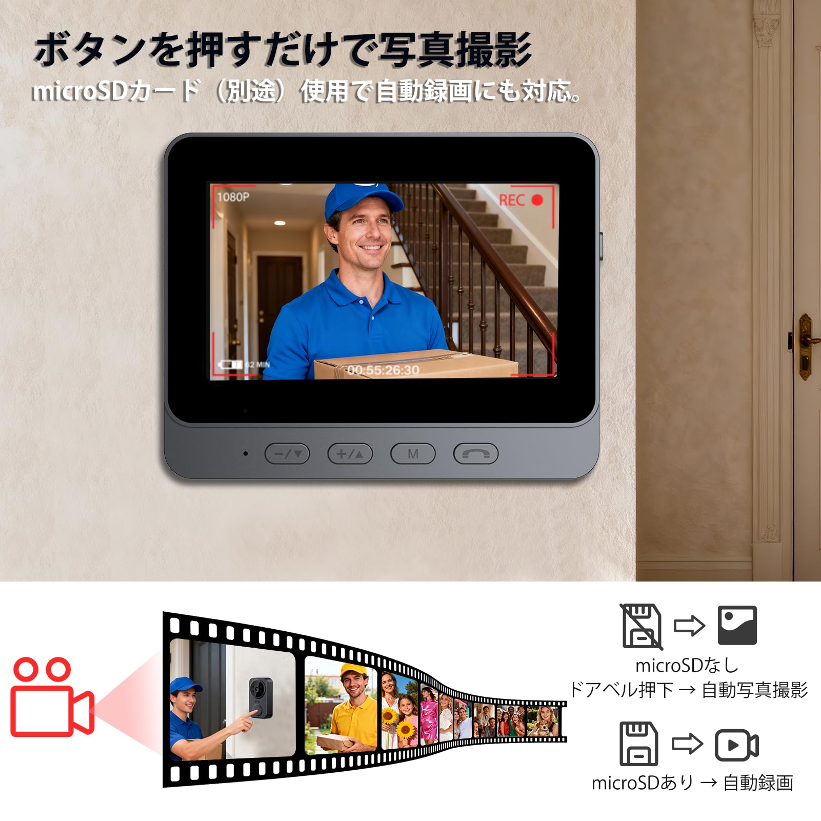 Amazon.co.jp: ZAIDER インターホン ワイヤレス 工事不要 ドアホン