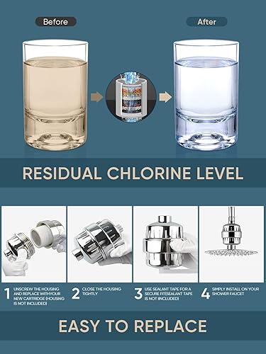 Miniatura 3 de Cobbe Cartucho de filtro de ducha de 20 etapas para filtros de regadera de agua dura, 1 paquete de cartuchos reemplazables, filtro de agua de ducha