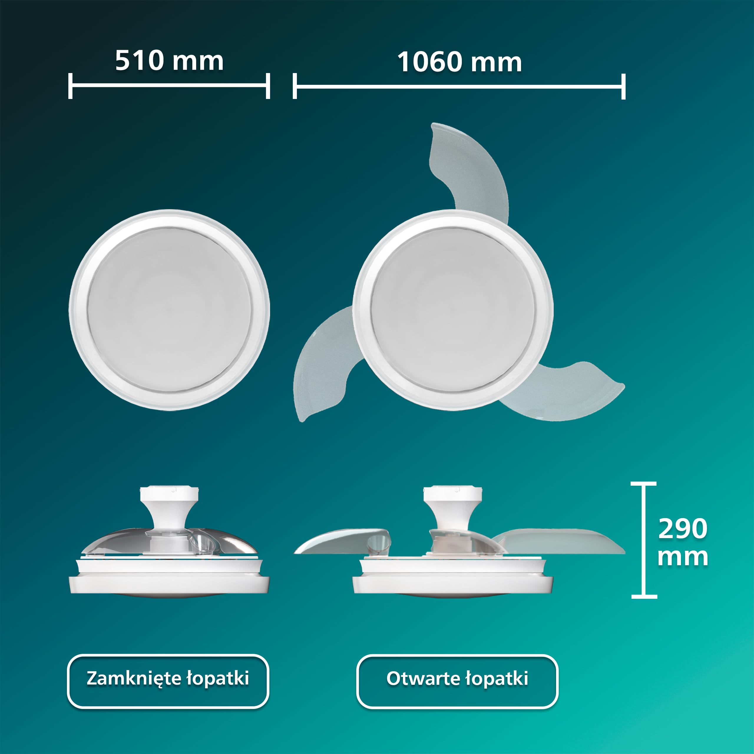 Chowany Wentylator Sufitowy Philips Bliss z Oświetleniem LED, 3 Łopatki, 106 cm, 4500 Lumenów, Regulowana Barwa 3000–6500 K, Przyciemnianie do 5%, Pilot, Biały Sparkle