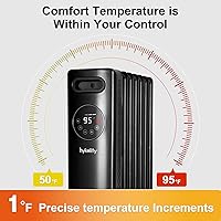 Vista 6 de hykolity 1500W Oil Filled Radiato with Remote, Digital Thermostat,24H Timer Electric Heater with 3 Power & ECO Digital Led Display, Overheat &