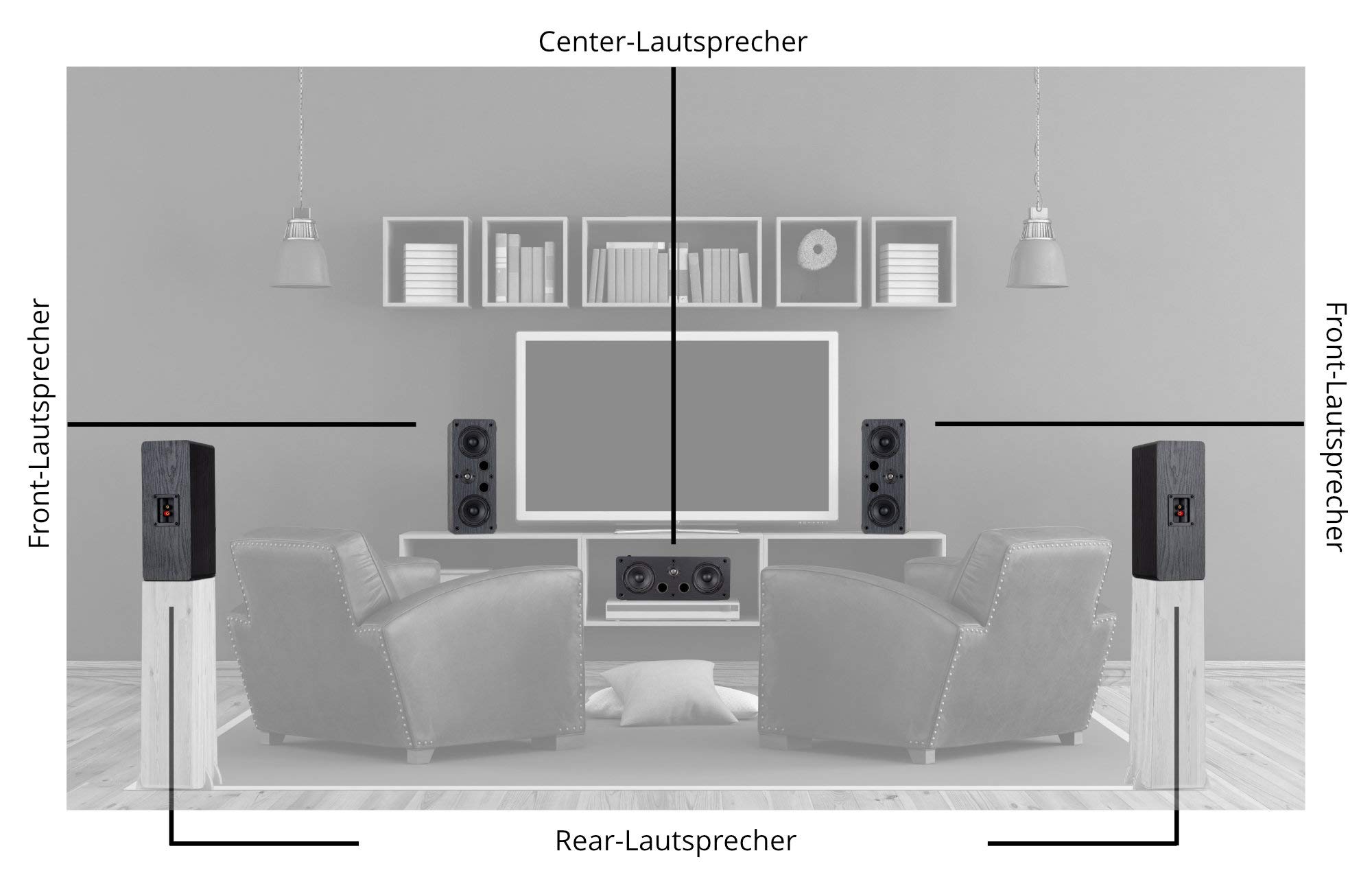 McGrey CS-440 BK Set Diffusori da Scaffale - Coppia Satelliti HiFi Multifunzionali per Sistema Surround, Musica e Home Cinema - Diffusori Center Full-Range a 2 Vie con 40W RMS - Nero