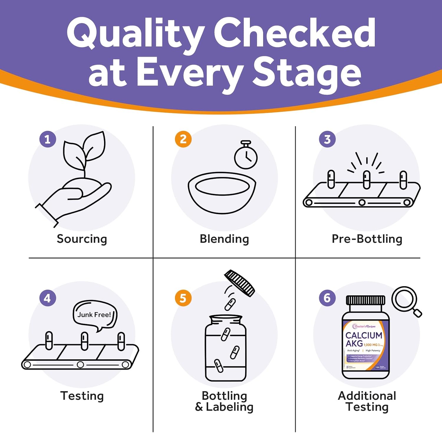 Doctor's Recipes Calcium AKG Supplement 1000mg, Calcium Supplement for Women & Men, Alpha-ketoglutarate, High Bioavailable for Healthy Aging, Bone Health, Vegan, 150 Capsules - Image 8