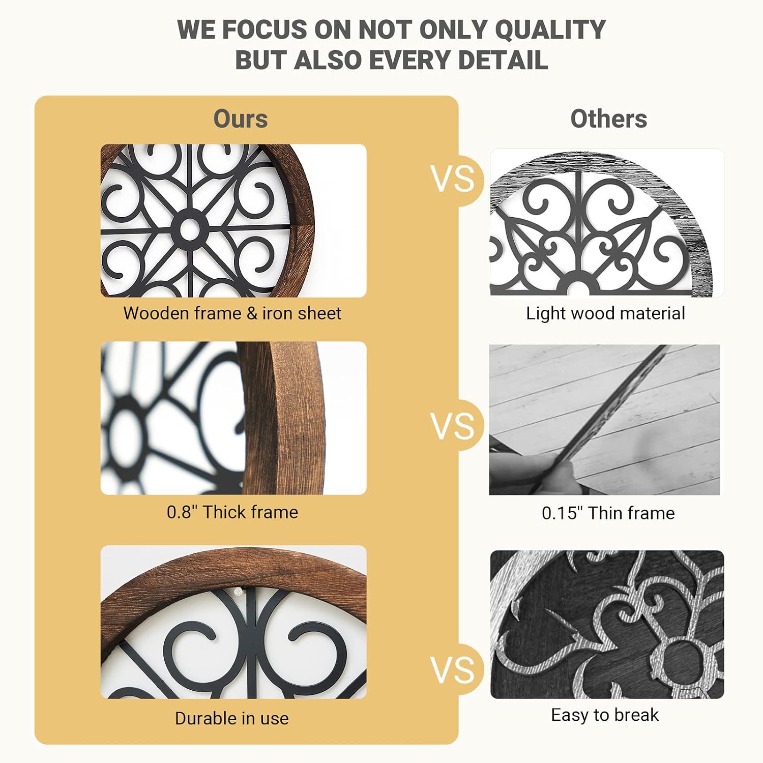 Mkono Thickened Rustic Wall Decor 3 Pack Round Wall Art Geometric Scrolled Metal with Wooden Frame Farmhouse Hanging Decoration for Living Room, Hallway, Bedroom, Home, Dorm, Small Size 9.7” x 9.7"