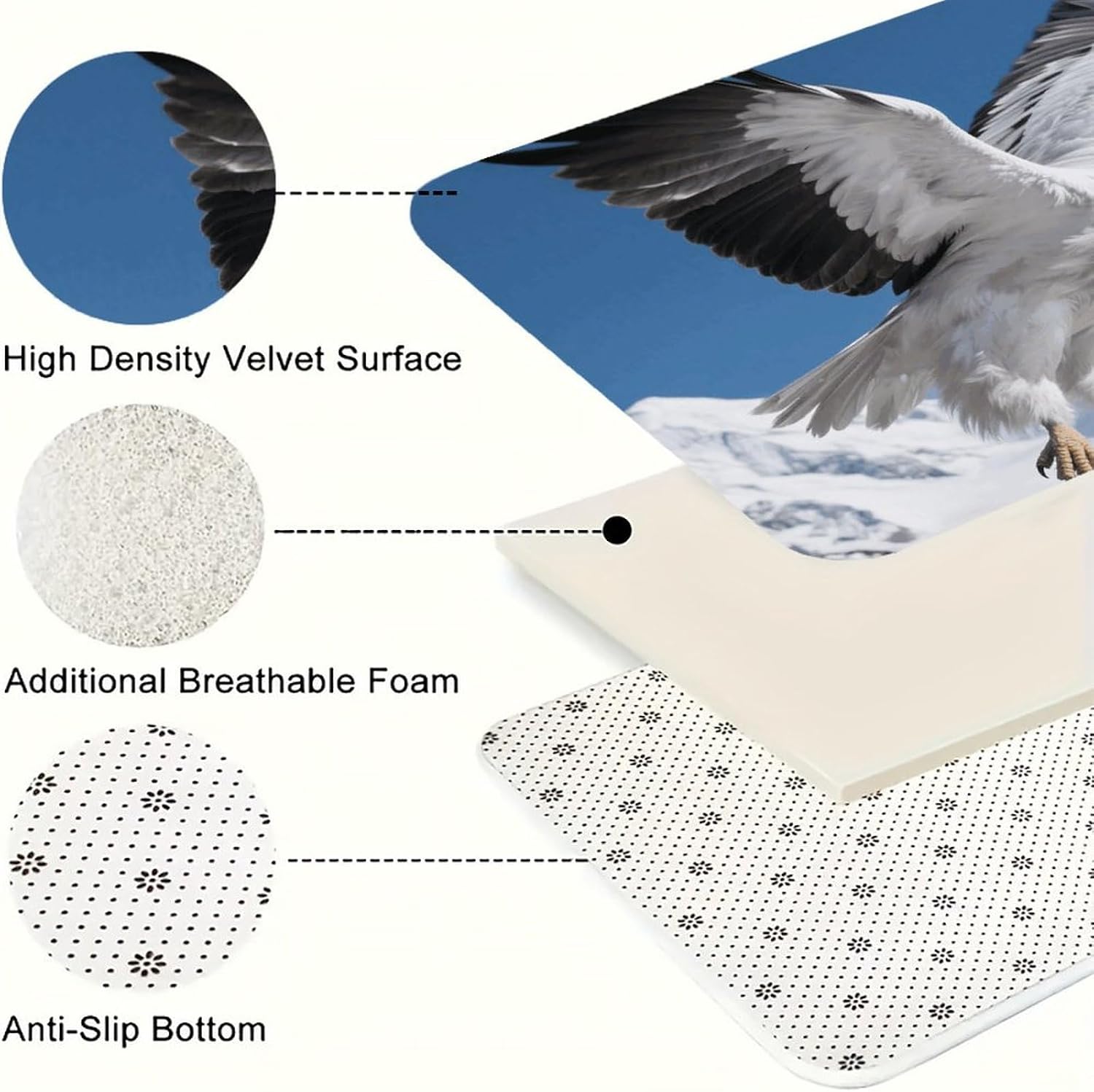 Condor on The Snow Mountain Kitchen Mats for Floor 3 Pcs Kitchen Rugs