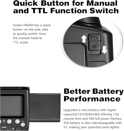 Miniatura 7 de Godox Flash de cámara Speedlight V860III-C para Canon batería de litio mejorada Compatible con cámaras digitales Canon 6D 7D 50D 60D 500D 550D 600D