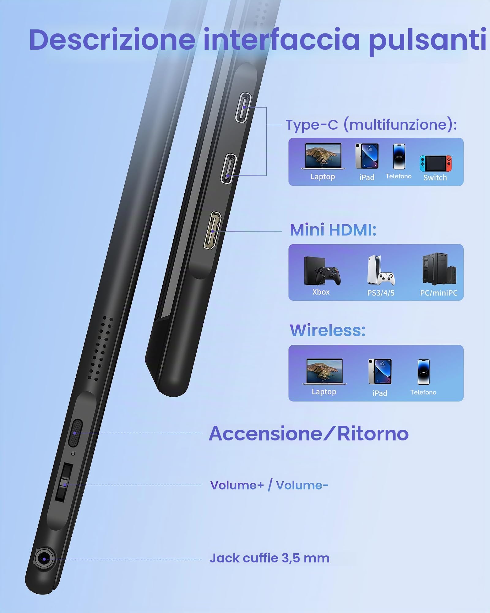 15,6 "Portatile Monitore Senza fili WiFi 1080P (2026) IPS | Estensione Dello Schermo Laptop Supporta AirPlay/ Miracast ,HDMI,USB C per PC/Cellulare /PS3/4 Wireless Portatile Monito