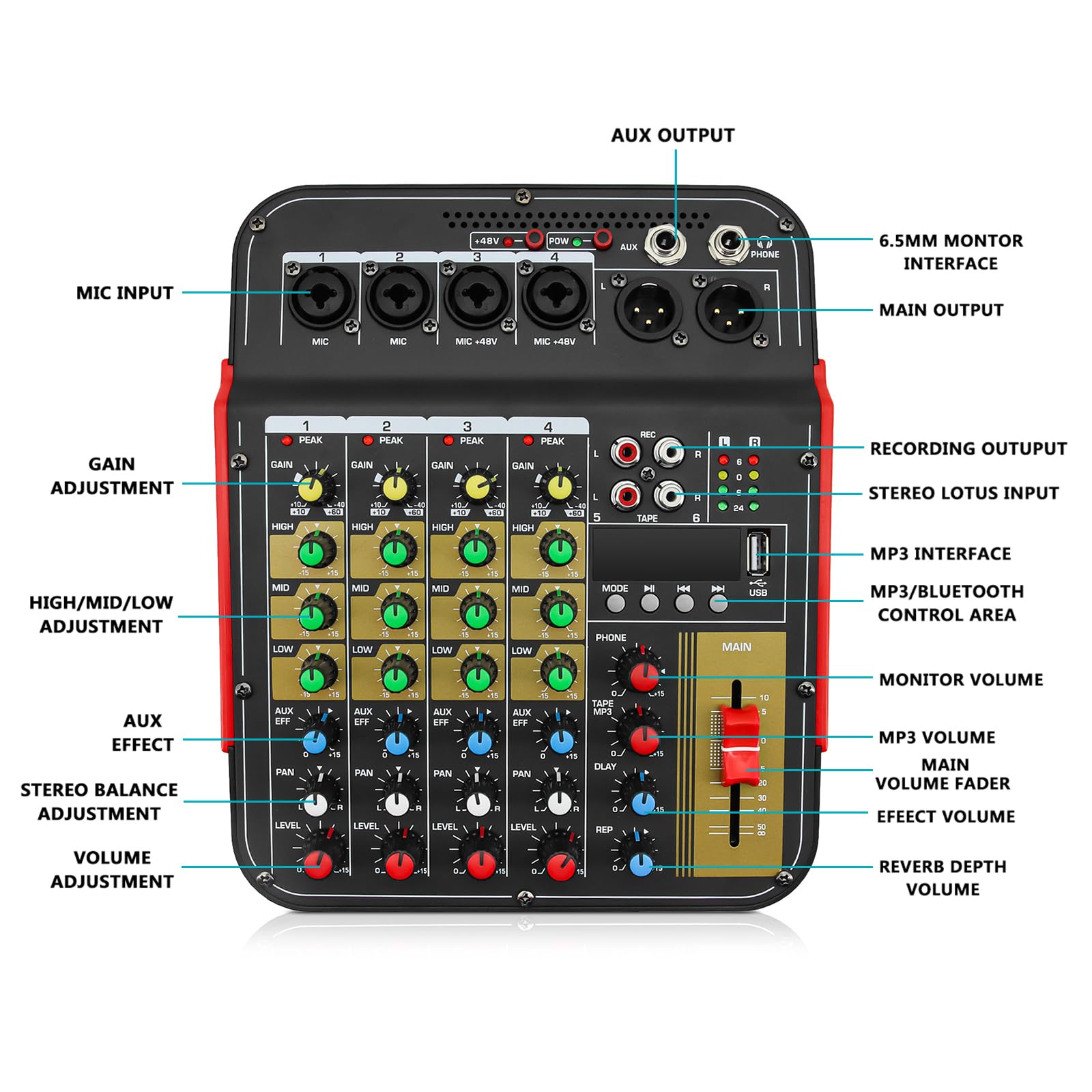 Mixer per DJ, Mixer a 6 canali for conferenze all'aperto USB Bluetooth Compatibile con processore di Riverbero Canta dal con Mixer for schede