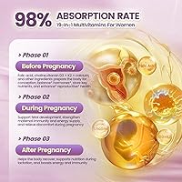 Vista 4 de VivoNu Multivitamínico prenatal 19 en 1, vitaminas prenatales para mujeres, vitamina C D3, K2, B6, B12 con ácido fólico, DHA, colina, probiótico