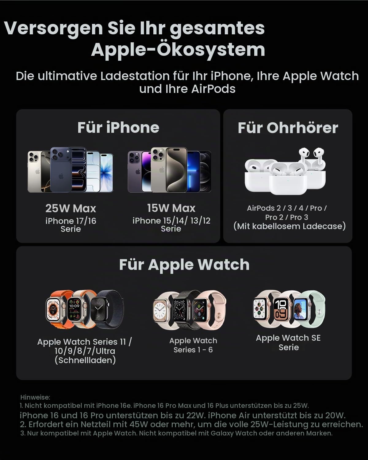 GEEKERA Qi2.2 25W 3-in-1 Ladestation für Apple: MagSafe-kompatibles Schnellladegerät für iPhone 17/16-12, 5W Fast Charger für Apple Watch & AirPods, 45W GaN Adapter, ideal für Zuhause und Büro