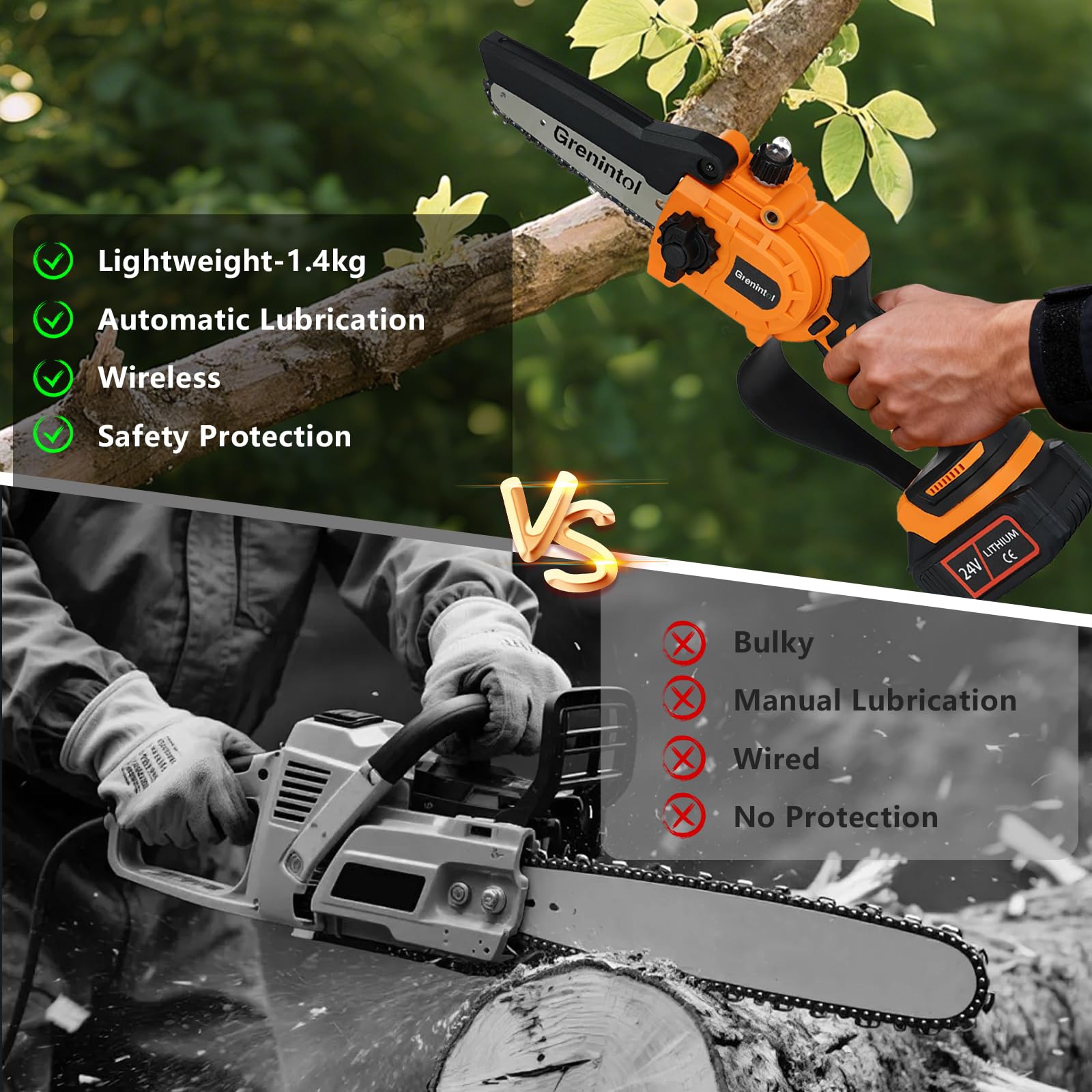 Mini Kettensäge 6 Zoll, Akku Kettensäge mit 2×3000mAh Akku, 1000W Brushless Motor, Einhand-Kettensäge, Automatische Ölung, Ersatzkette, Garten, Baumschnitt, Holzarbeiten (6 Zoll)