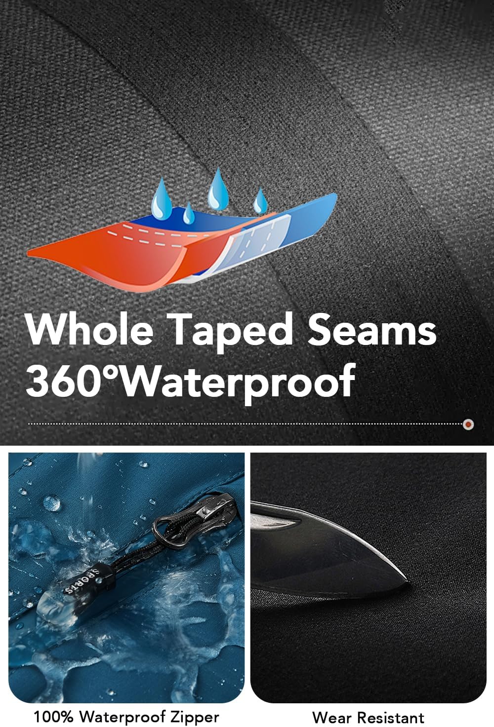 Women's Lightweight Packable Rain Jacket, Waterproof Hooded Rain Coat Windbreaker for Hiking,Cycling - Image 3