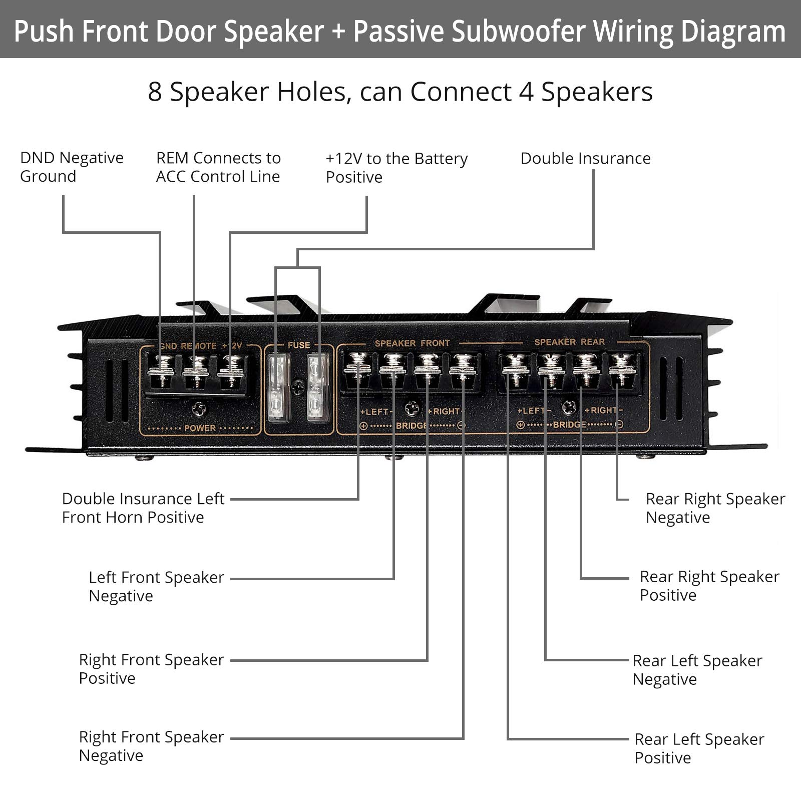 PROZOR Auto Audio Verstärker mit 4 Kanälen 4 Ohm Car Stereo Audio Power Amplifier, an 4 Lautsprecher oder 2 Lautsprecher + 1 Subwoofer angeschlossen