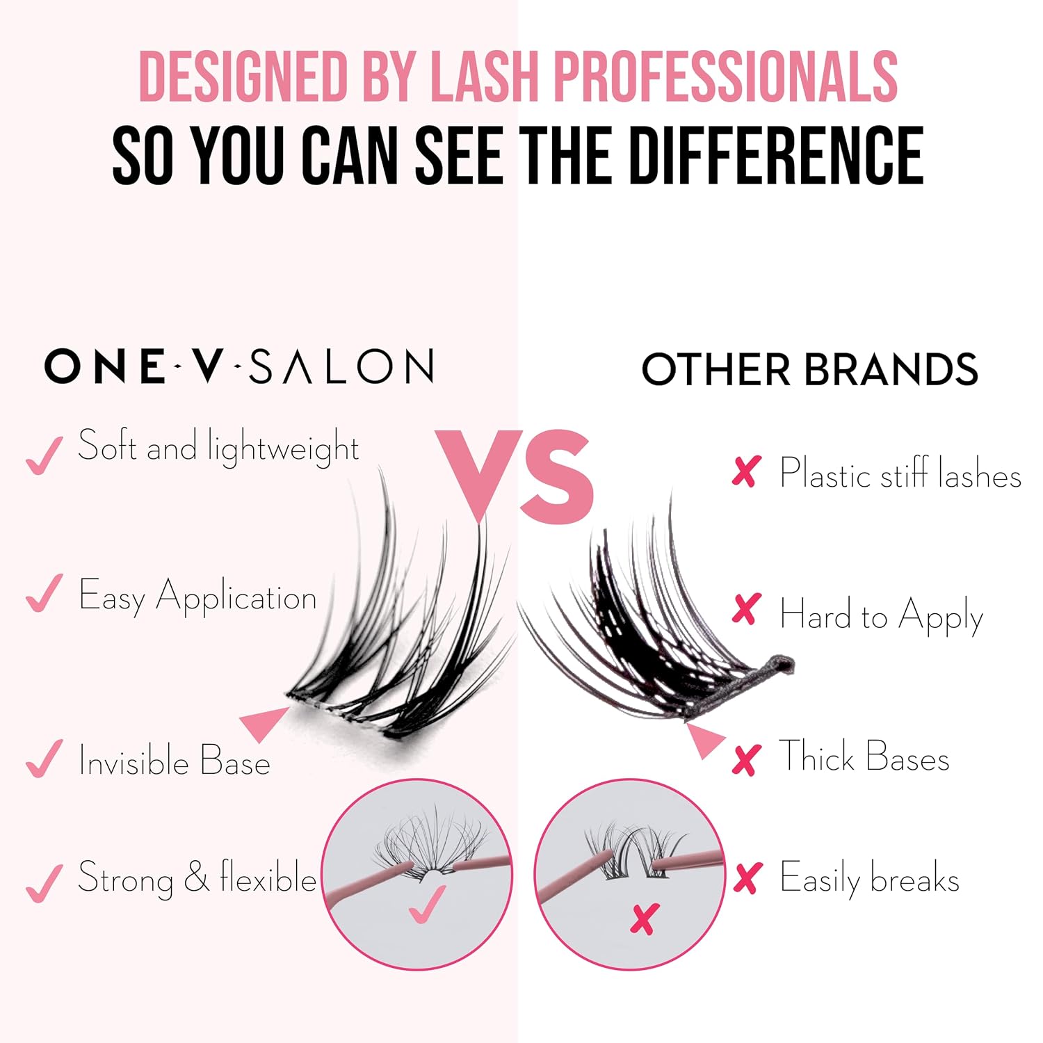 One V Salon DIY Individual Lash Extension Kit 4-Pack, Includes 154 Pc Miss Wispy Lash Clusters(Day to Night), Waterproof Lash Bond and Seal, Eyelash Applicator Tool and Lash Extension Remover