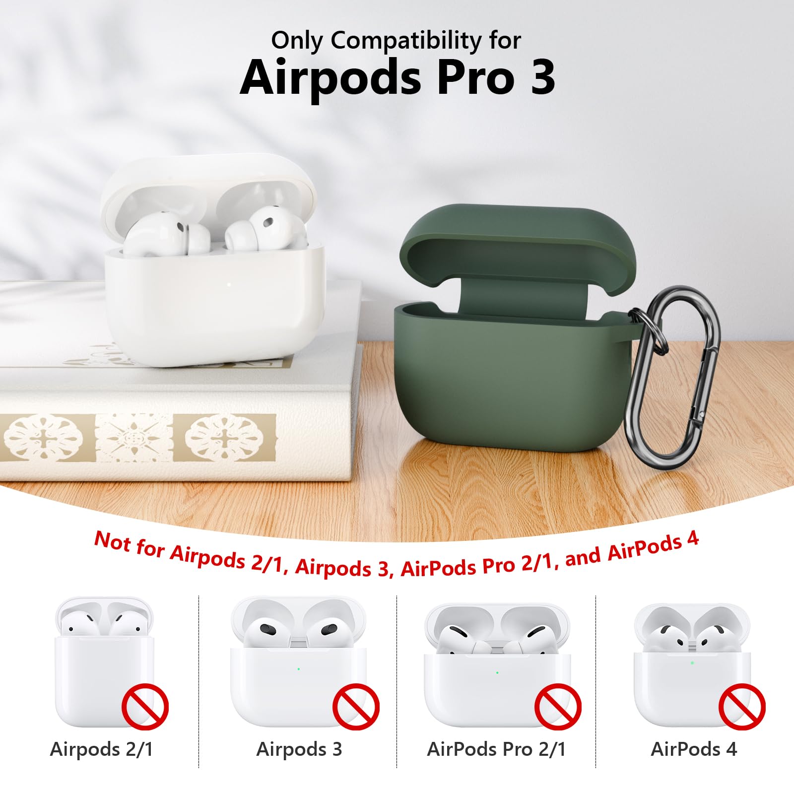 Custodia Case Compatibile con AirPods Pro 3 2025 con Kit di Pulizia, Case Cover Protettiva in Morbido Silicone per AirPods Pro 3ª Generazione con Moschettone, LED Anteriore Visibile, Deep Green - 4