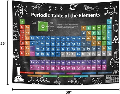 Miniatura 7 de JAWO Tapiz de química científica, tabla periódica de los elementos, 36 x 26 pulgadas, dormitorio, aula, sala de estar, dormitorio