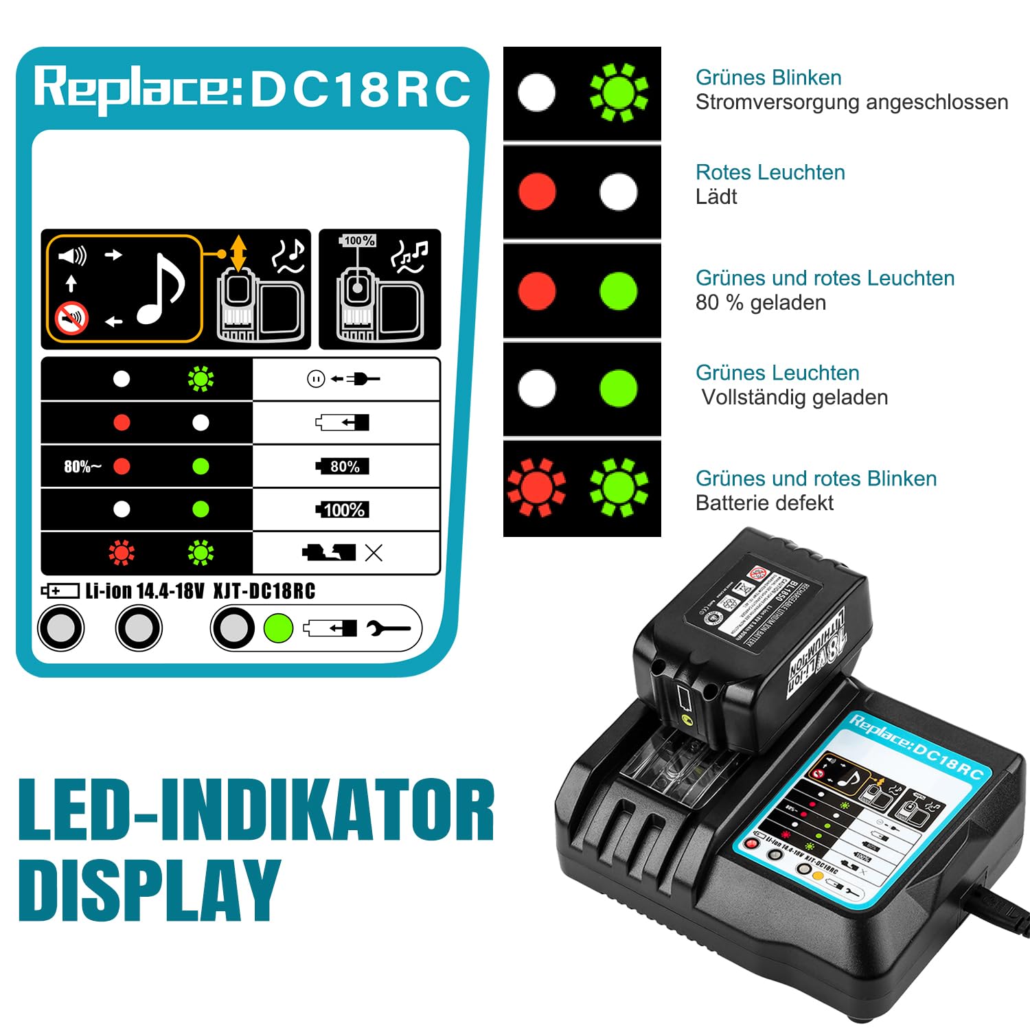 18 V 6A Cargador de para Makita batería de 14,4V~18 V | Compatible con BL1850 BL1860 BL1840 BL1430 BL1415 DC18RD DC18SF
