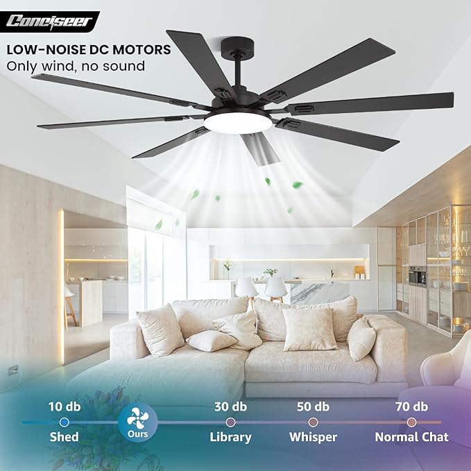 Ventilador de Techo 72 Pulgadas con Luz, 6 Velocidades y Mot miniatura 2