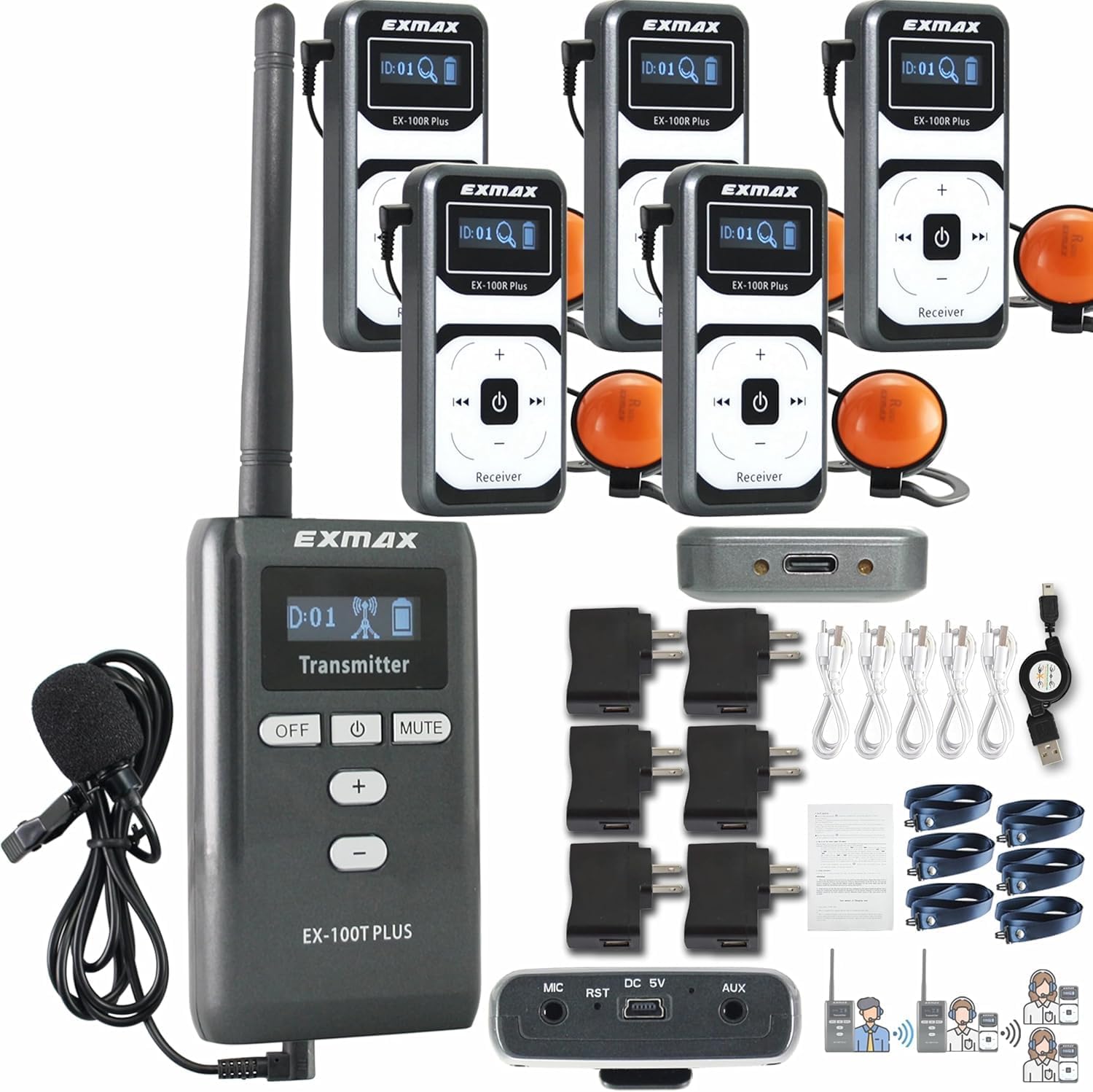 EXMAX EX-100 Plus 72MHz Wireless Tour Guide System Translator Headset Device Channel 99 Voice Audio Transmission System for Church simultaneous Interpretation Meeting(1 Transmitter & 5 Receivers)