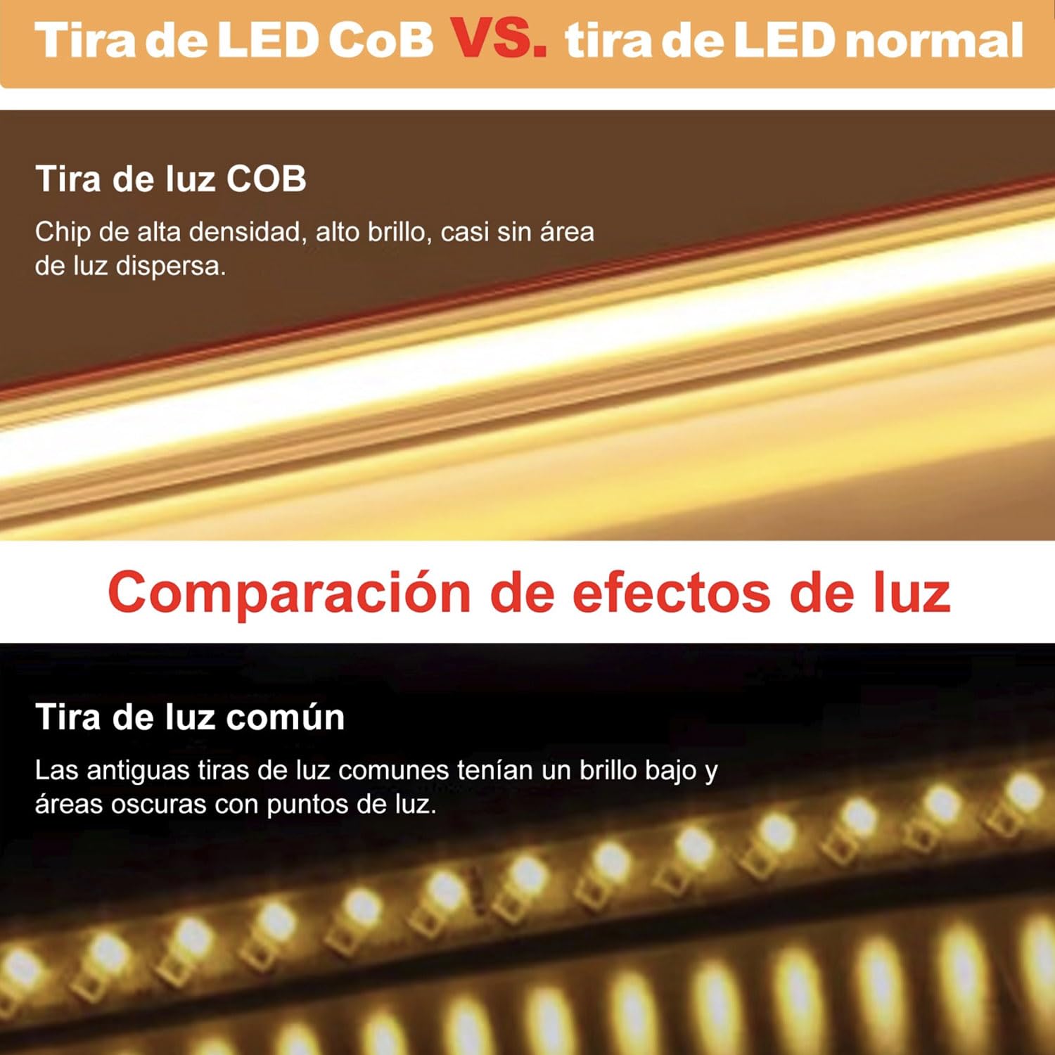 ledbox Tira LED 220V COB, 240Led/m, 10W/m, Triac regulable, corte 10cm, carrete 50 metros, Blanco frío, regulable