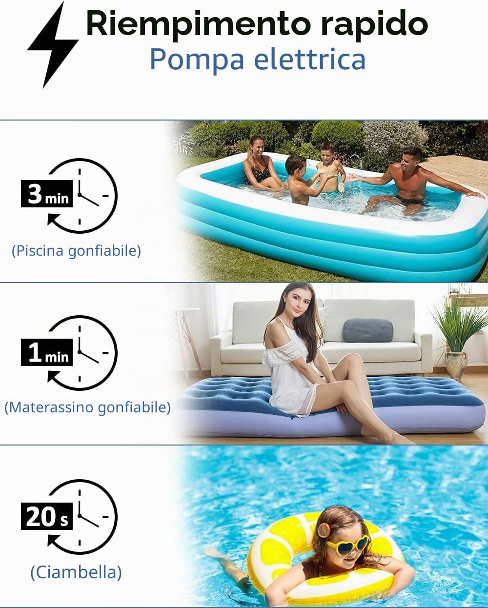 Pompa Elettrica per Materasso Gonfiabile, Pompa Elettrica Ricaricabile, Gonfiatore Elettrico per Gommoni, Piscina Gonfiabile, Giocattoli, Palloni per Yoga, Pompa Elettrica Portatile con 4 Ugello