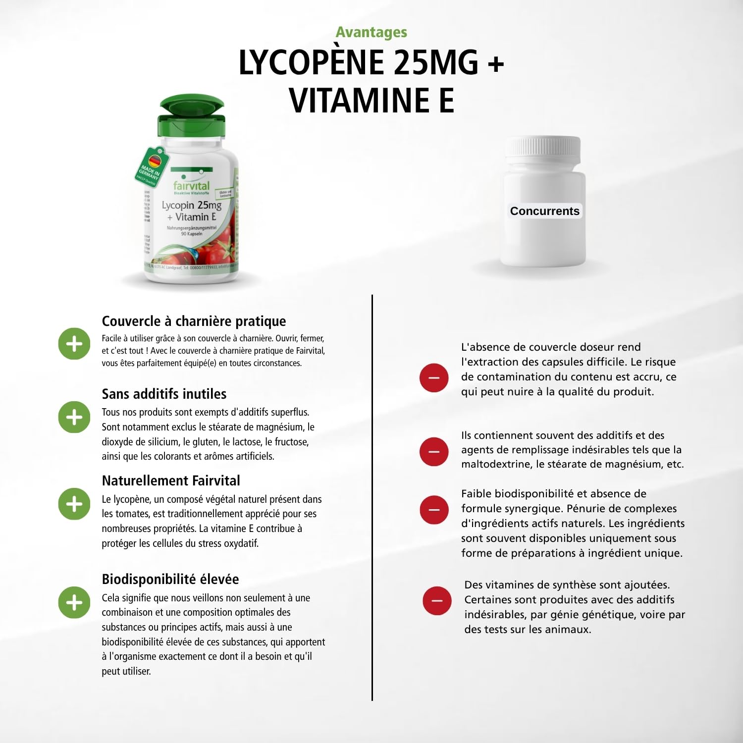 fairvital Capsules de lycopène avec vitamine E, 90 capsules, faciles à avaler, 25mg de lycopène, VÉGÉTALIENNES, micro-encapsulées