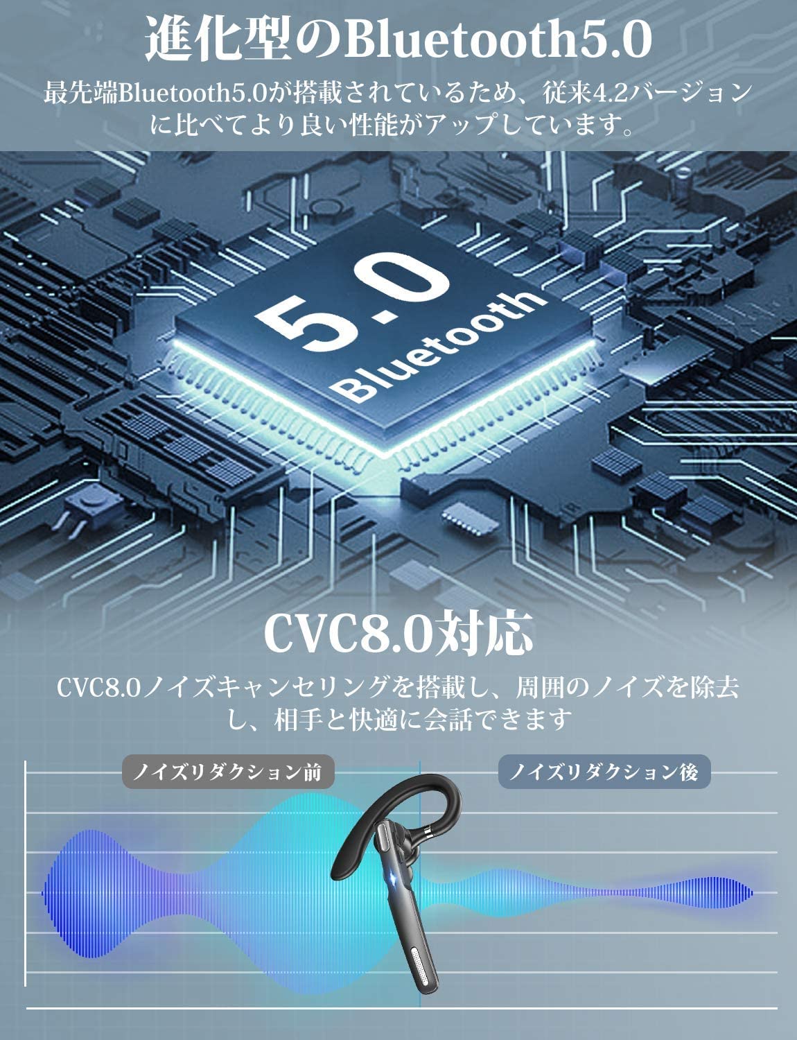 Amazon.co.jp: Anpoow: Anpoowの全部 Bluetoothヘッドセット 在宅勤務