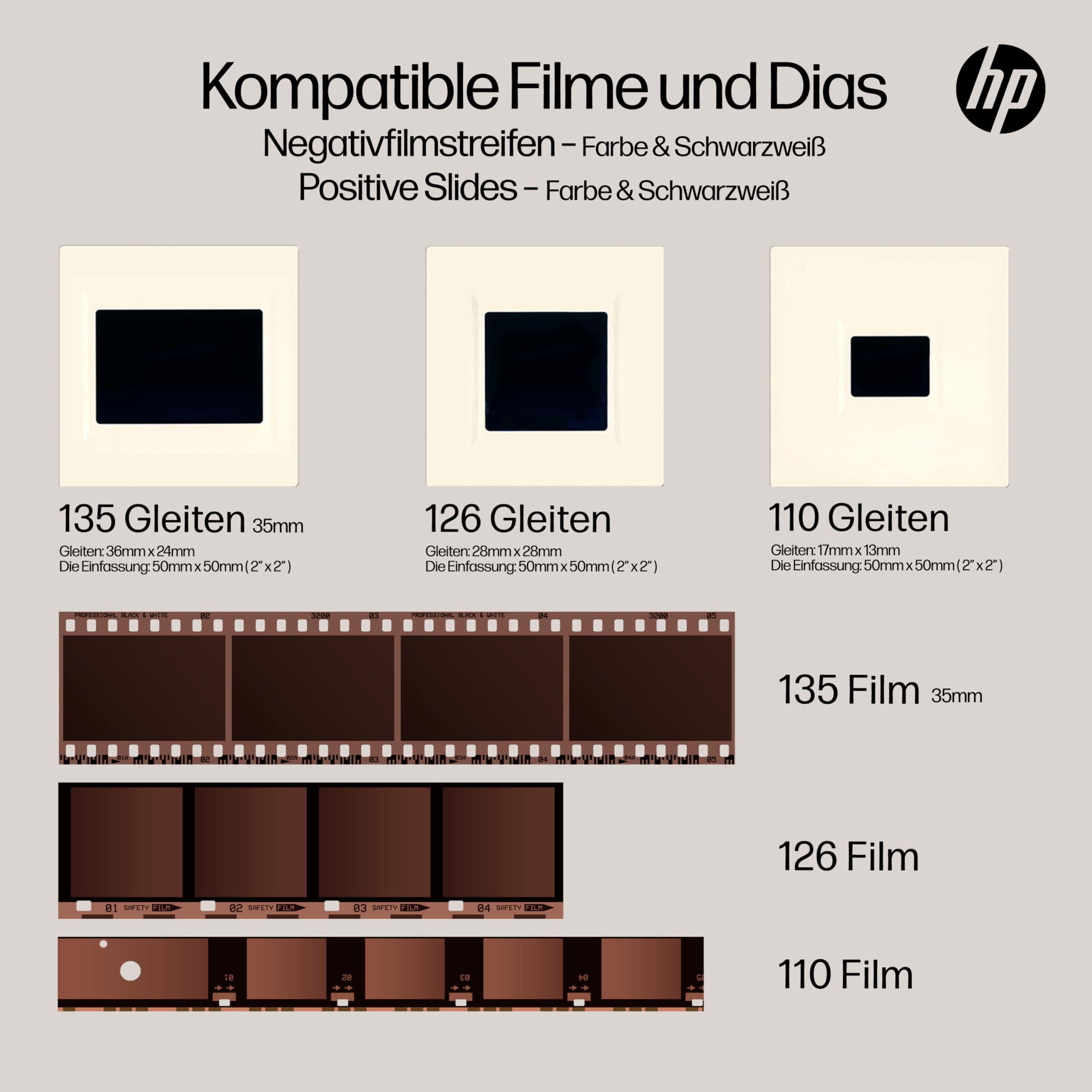 HP FilmScan Touchscreen-Film- und Diascanner mit 5-Zoll-LCD-Bildschirm, wandelt Negative und Dias schnell in Digitale 22-MP-JPEG-Fotos um, kompatibel mit 135er-, 126er- und 110er-Filmen und -Dias