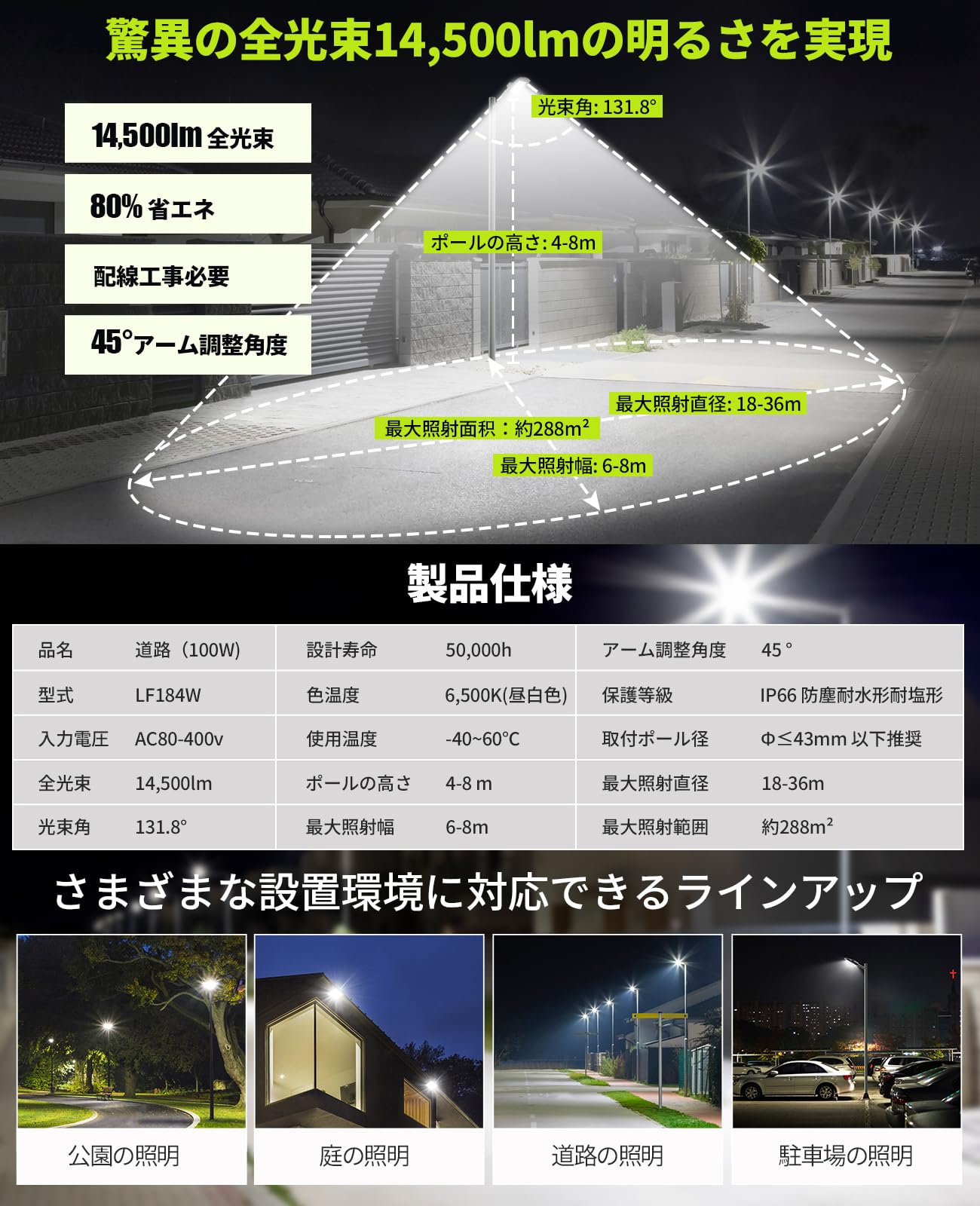 Amazon.co.jp: 【小形・軽量化】SUKITEN LED防犯灯 道路灯 100W 14,500