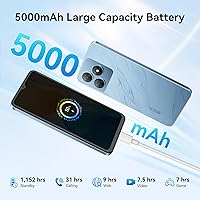 Vista 6 de OSCAL Teléfonos Android Desbloqueados para T-Mobile, FLAT 2 Teléfono Android 15 (2025), 12GB+128GB/2TB TF Octa Core, Teléfonos Dual SIM