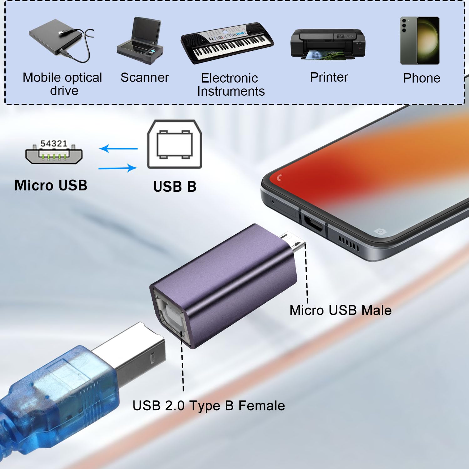 Adaptateur Micro USB Mâle Vers MIDI Femelle (lot De 2) - Pour Imprimantes, Synthétiseurs, Piano électrique Et Périphériques USB B