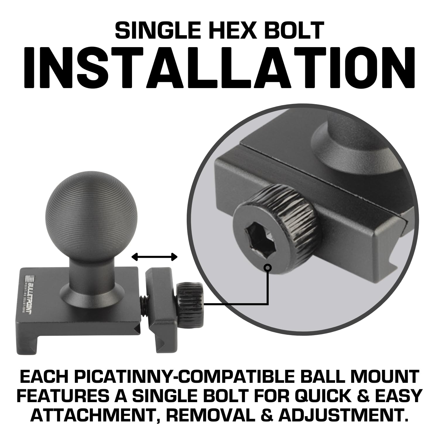 Snapklik.com : Bulletpoint Mounting Solutions Metal Picatinny-Style ...