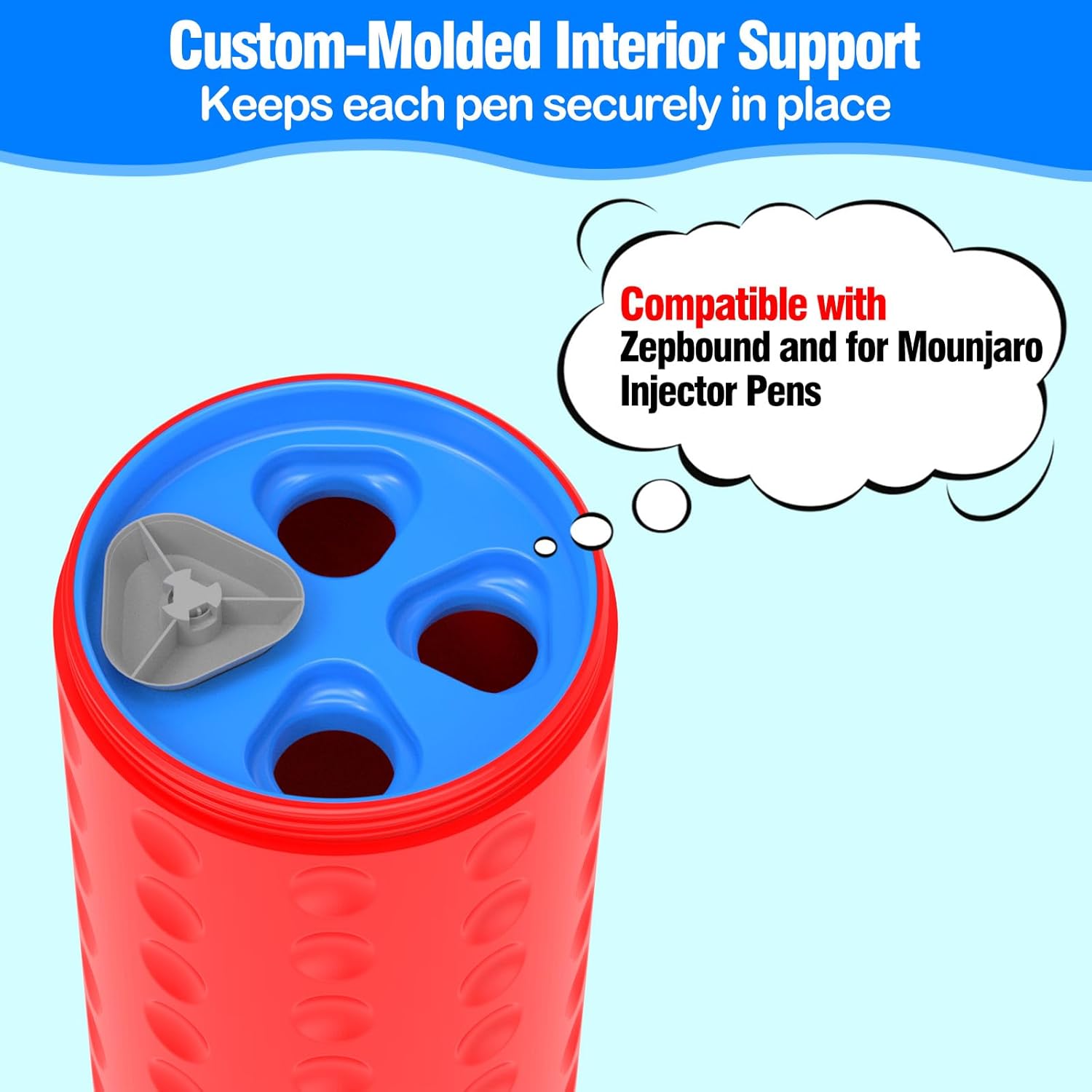 Insulin Pen Refrigerator Storage Case for Zepbound Injector Pens for Mounjaro Injector Pens, Protective Hard Shell Organizer for Zepbound for Mounjaro, Travel & Home Storage (Hold 4 Pens) (Style 2)