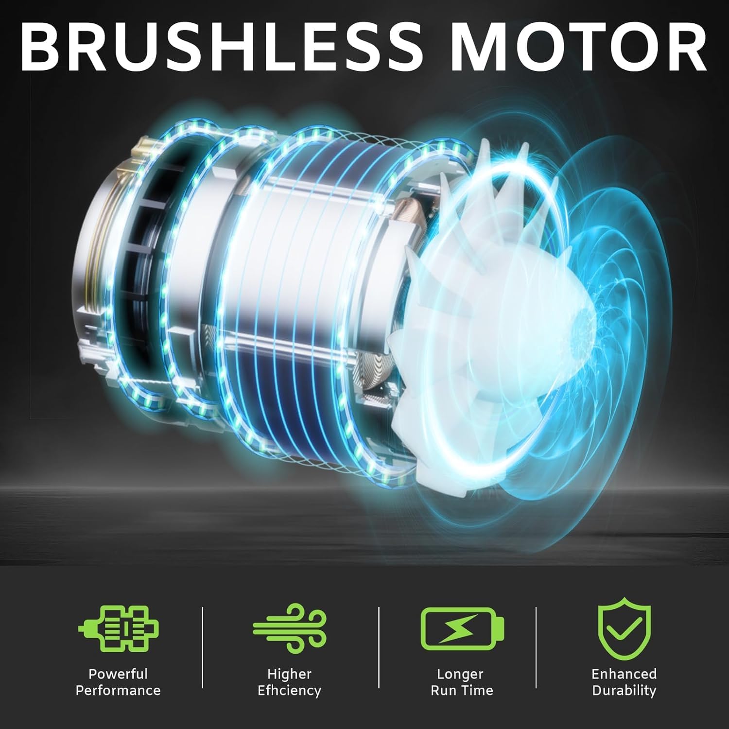 Leaf Blower with Brushless Motor, 580CFM/160MPH Leaf Blower Cordless, Electric Lightweight Blower with 2X4.0Ah Batteries and Charger, 2 Speed Modes, for Lawn Care, Patio Cleaning, etc.