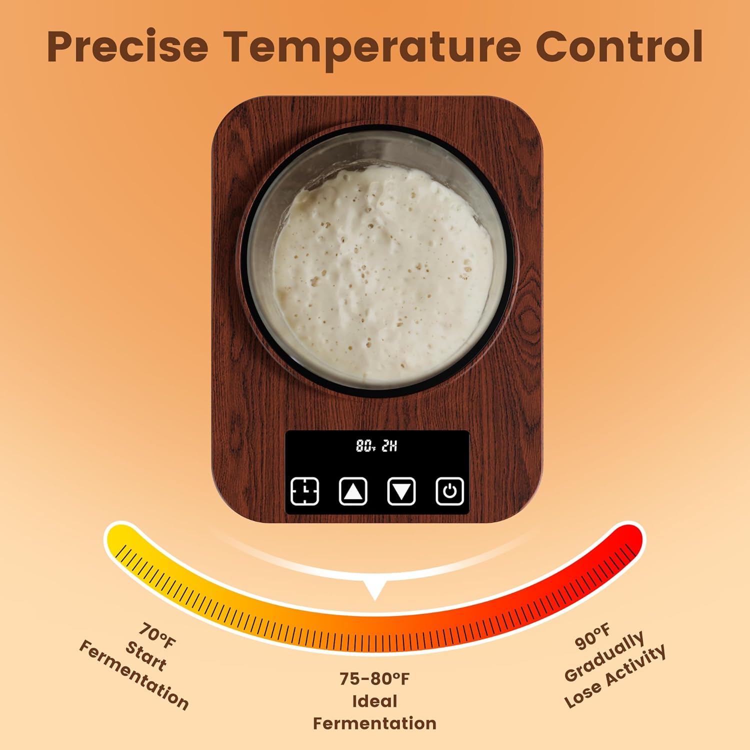 Sourdough Starter Warmer, Precise Thermostat Control (70-100°F) Sourdough Warming Mat for Kitchen, Auto On/Off, 0-12 Hours Timer, Fits Jars Up to 40oz, Perfect for Home Baking