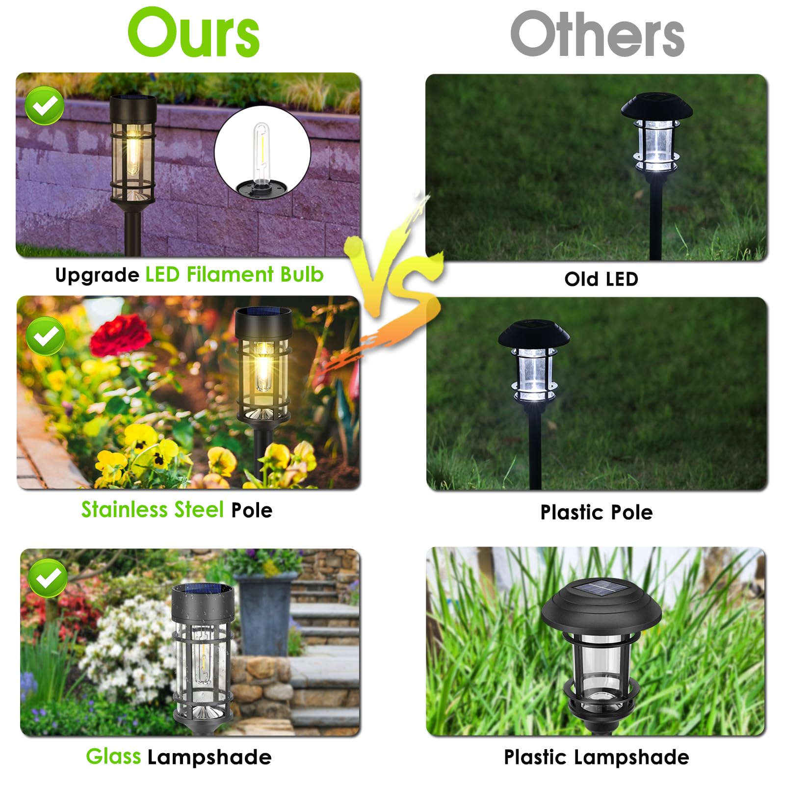 Mancra Landscape Path Lights